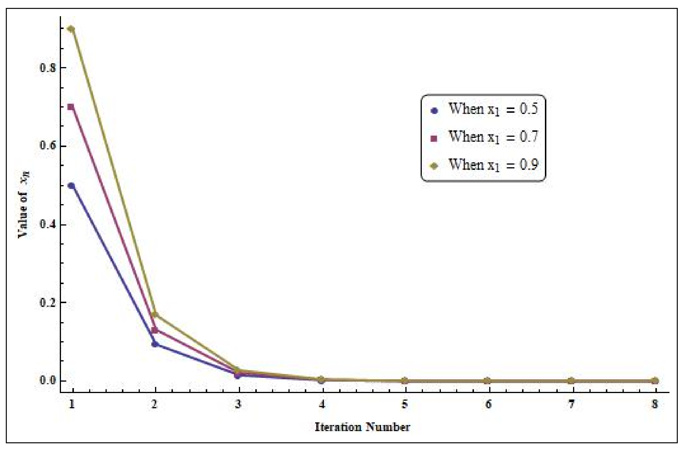 Mathematics 09 03109 g001
