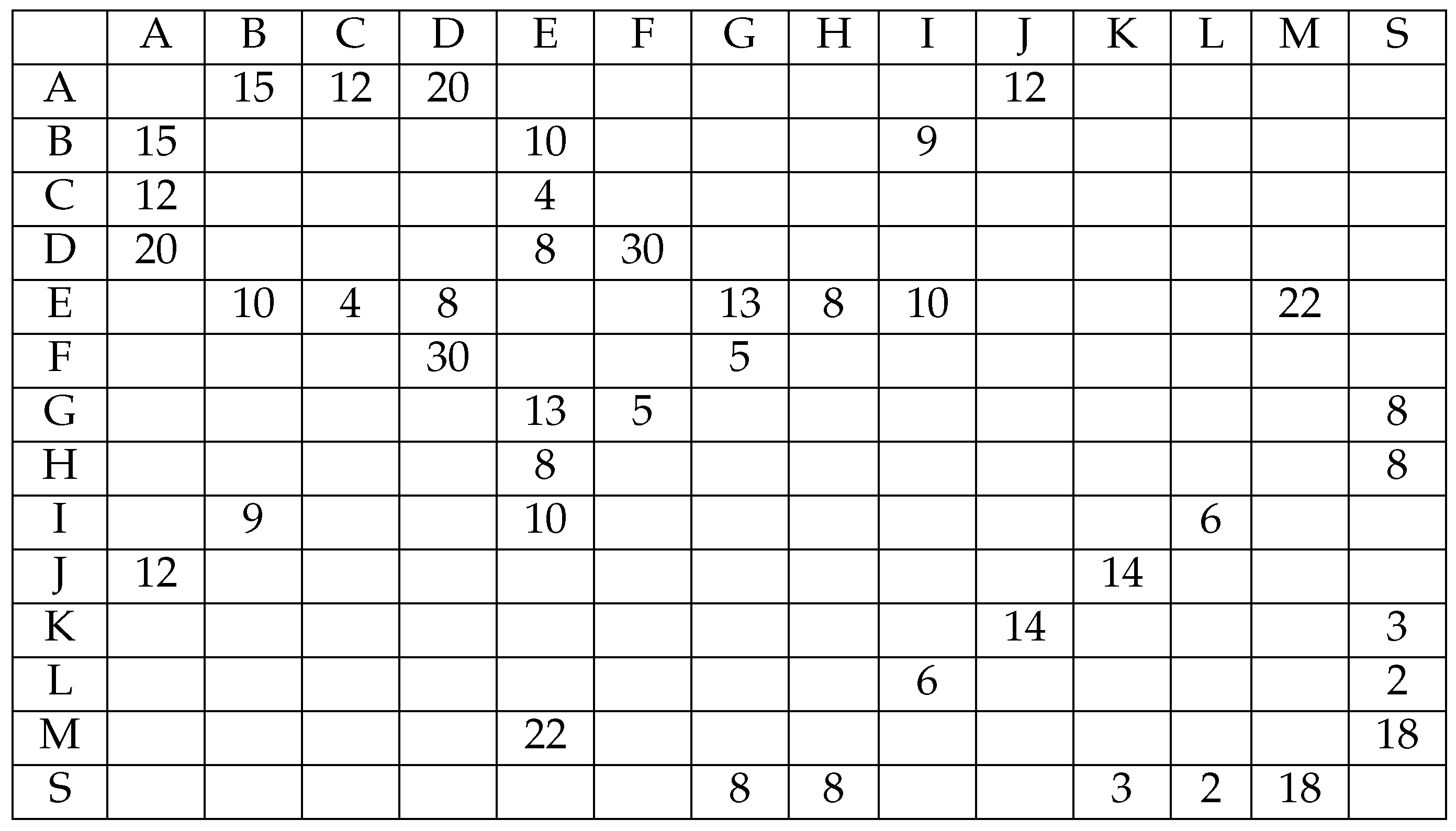 Mathematics 09 03110 g001 550
