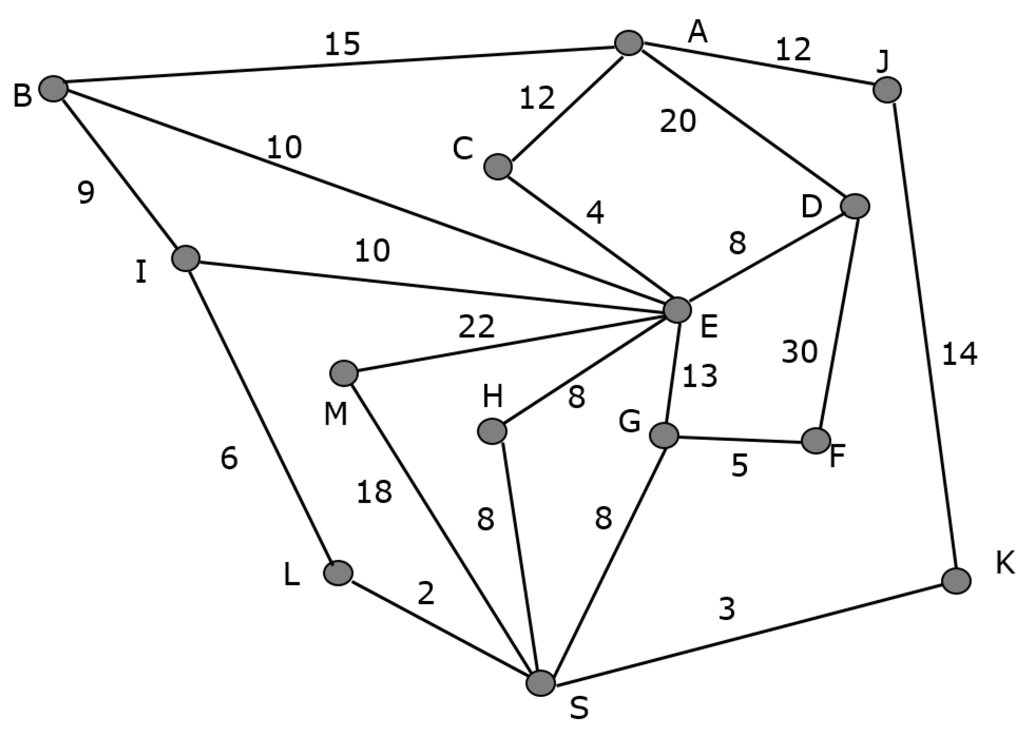 Mathematics 09 03110 g002 550