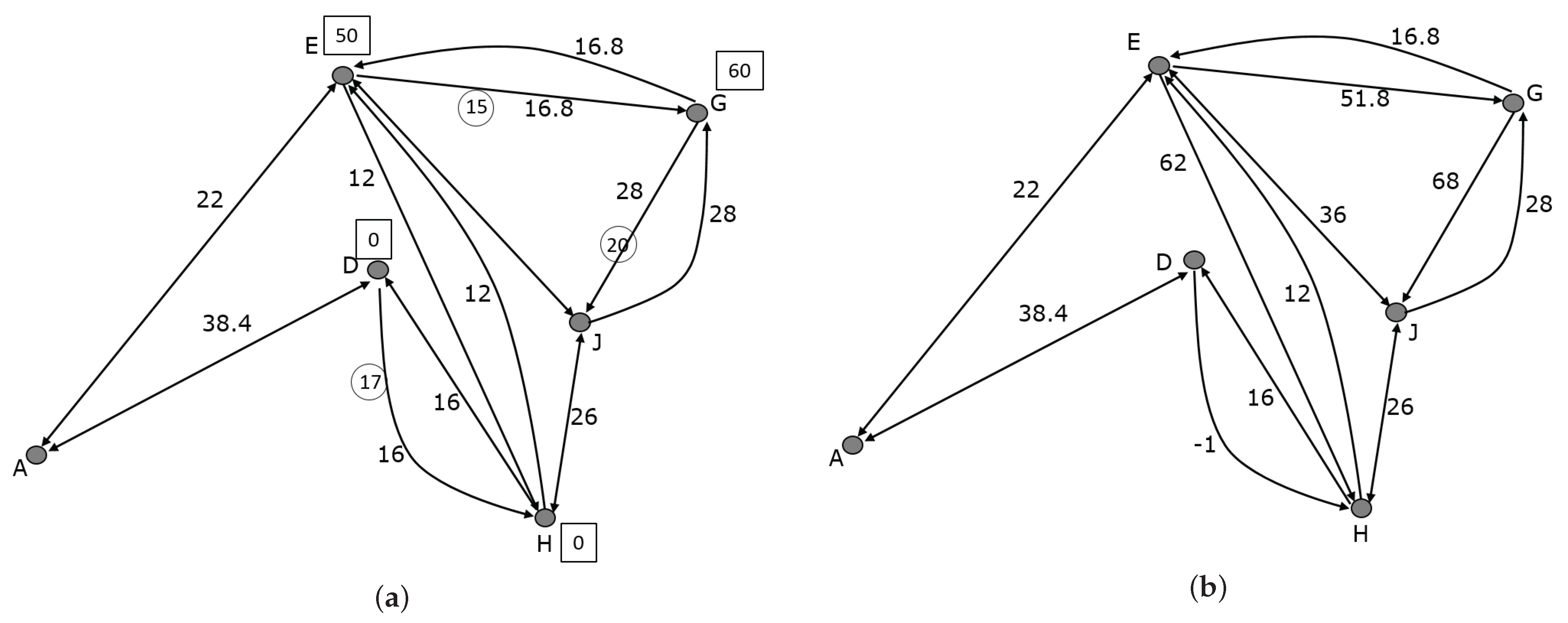 Mathematics 09 03110 g007 550