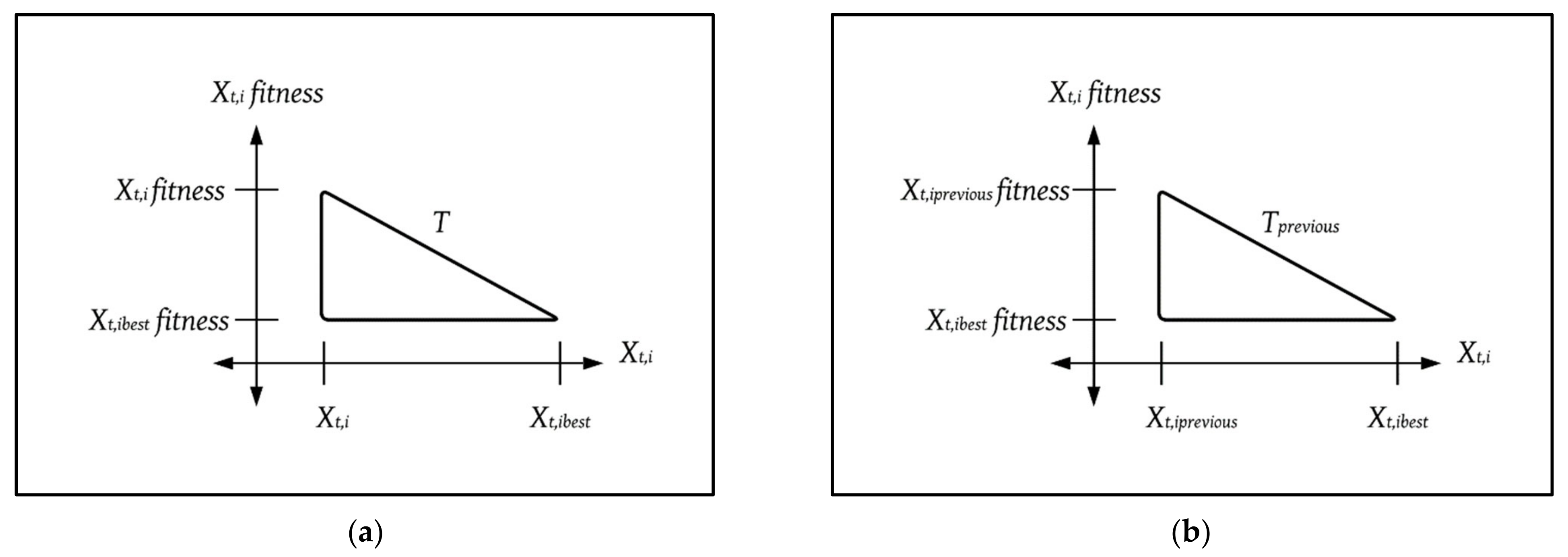 Mathematics 09 03111 g003 Mathematics 09 03111 g003