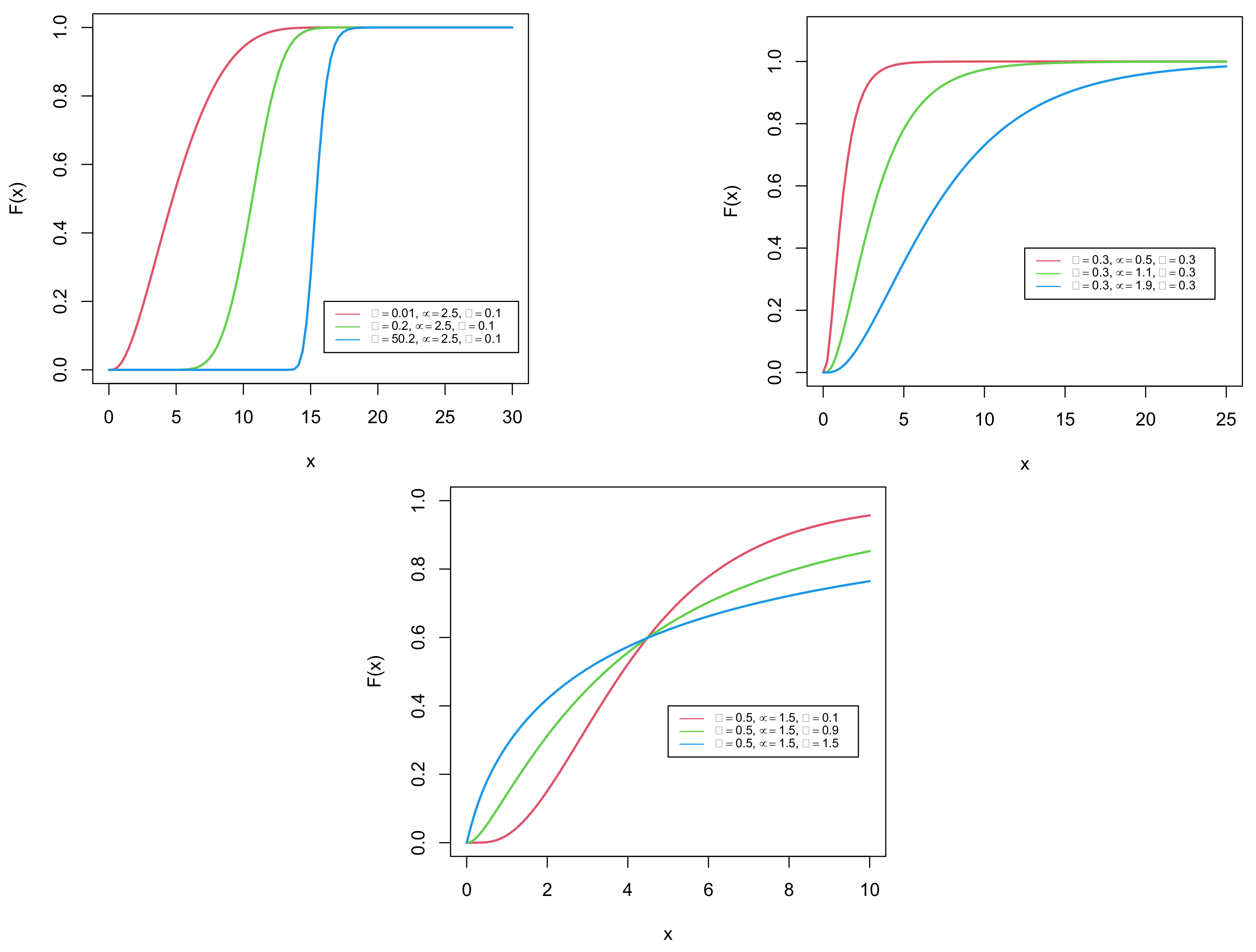 Mathematics 09 03113 g001