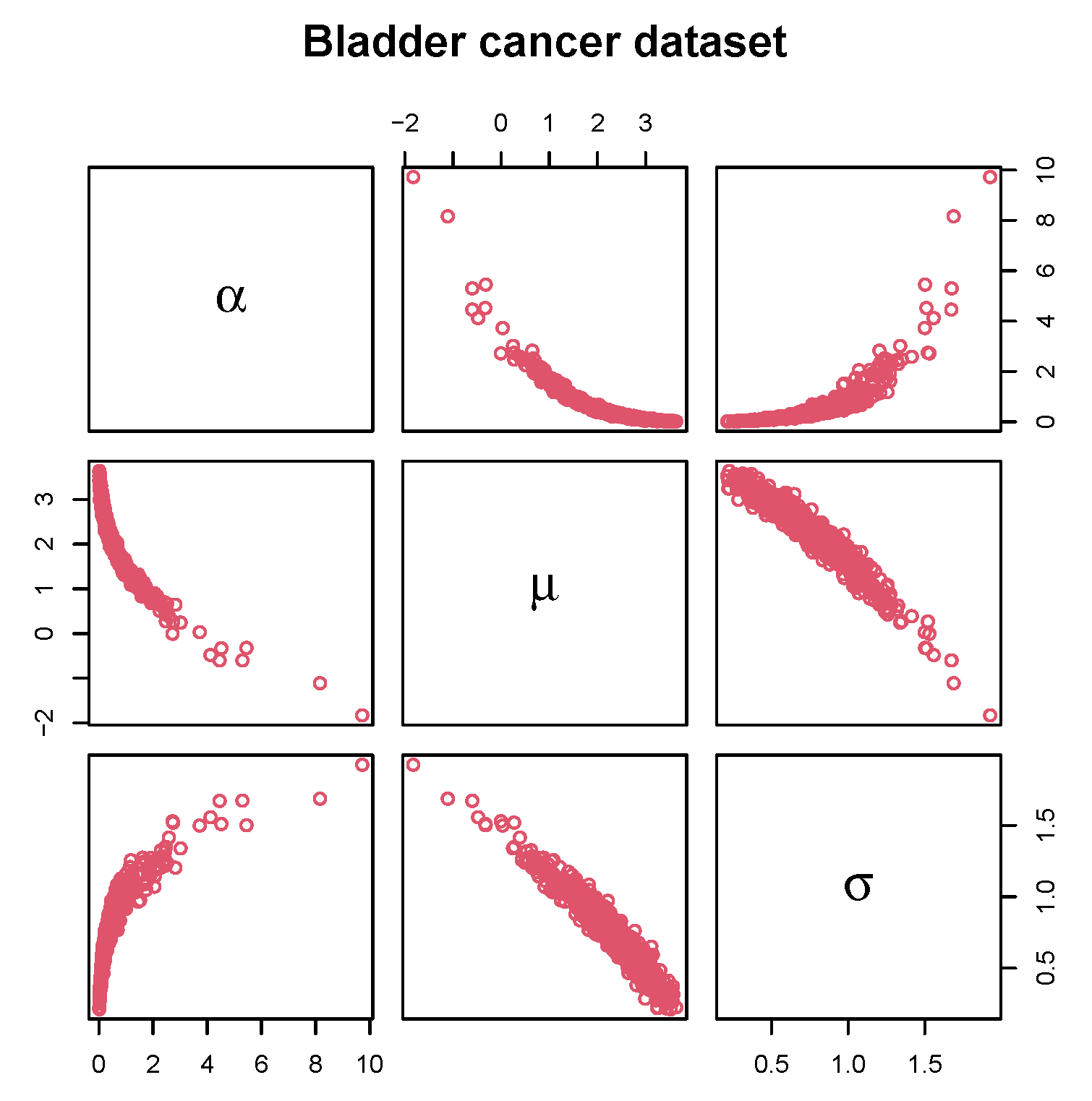 Mathematics 09 03113 g006