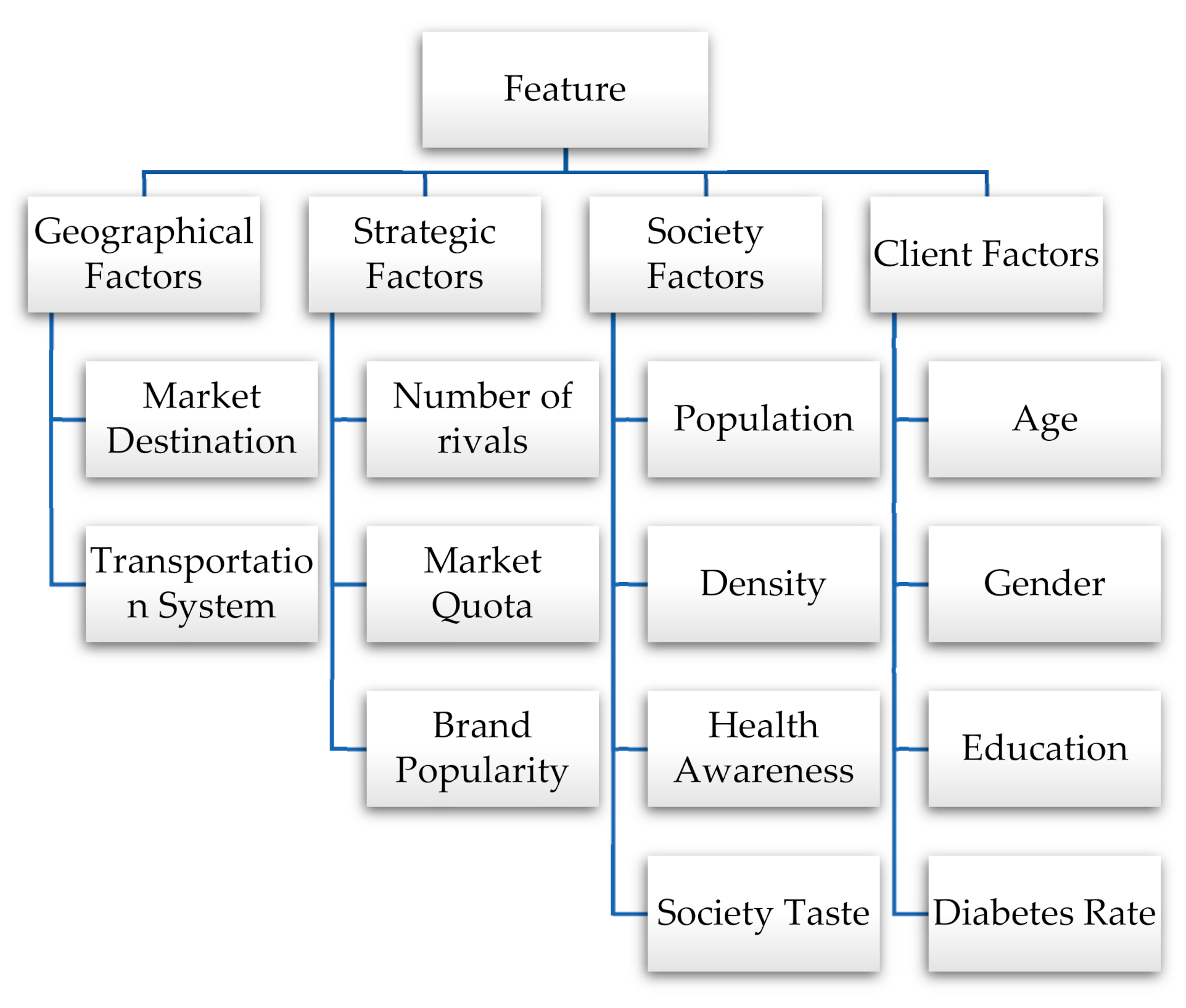 Mathematics 09 03114 g010 Mathematics 09 03114 g010