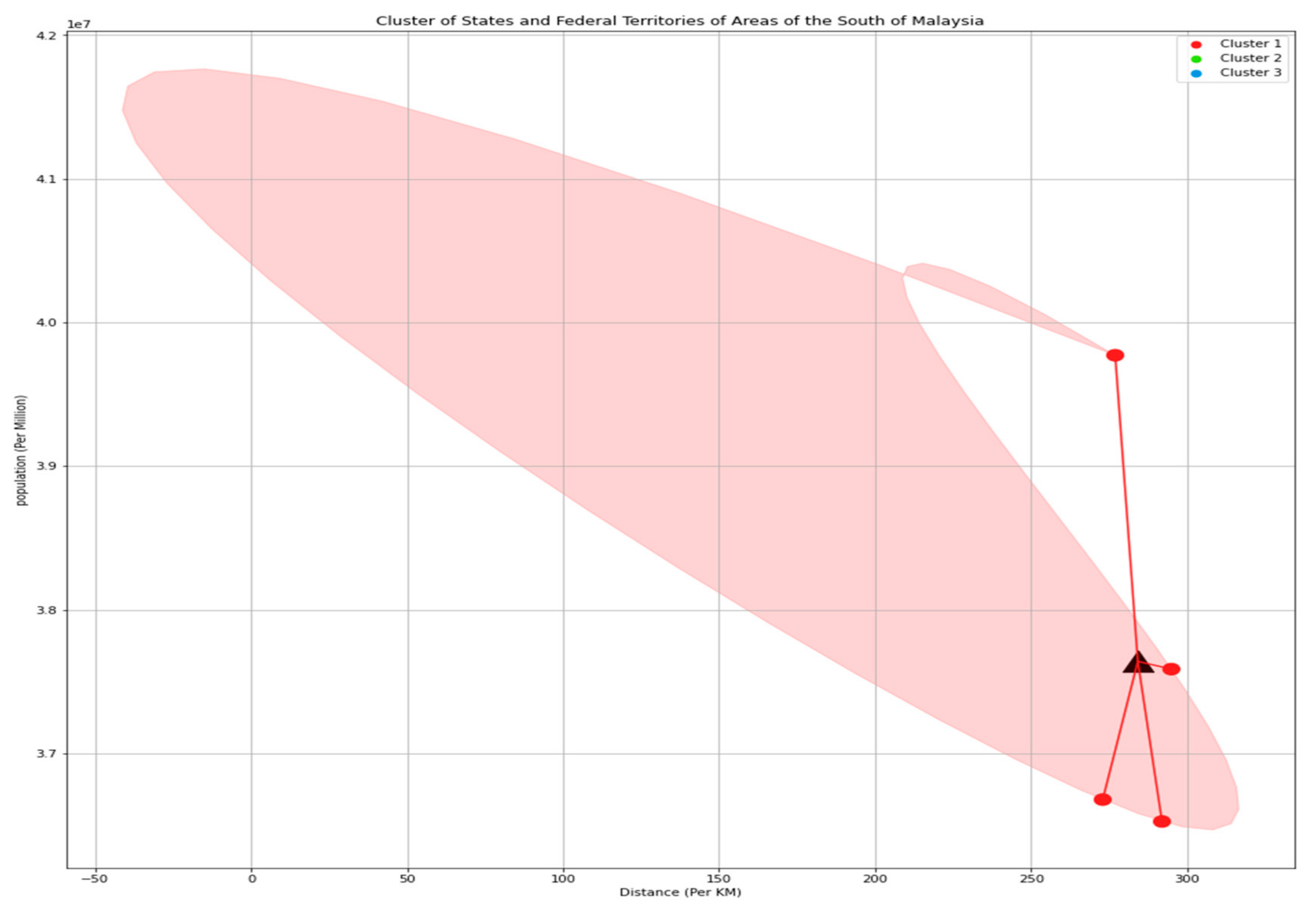 Mathematics 09 03114 g016 Mathematics 09 03114 g016
