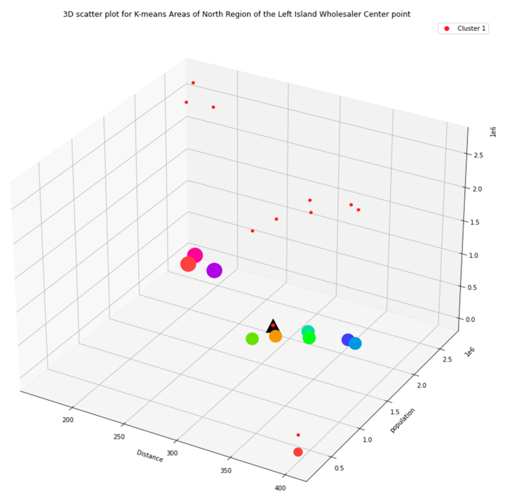 Mathematics 09 03114 g018 Mathematics 09 03114 g018