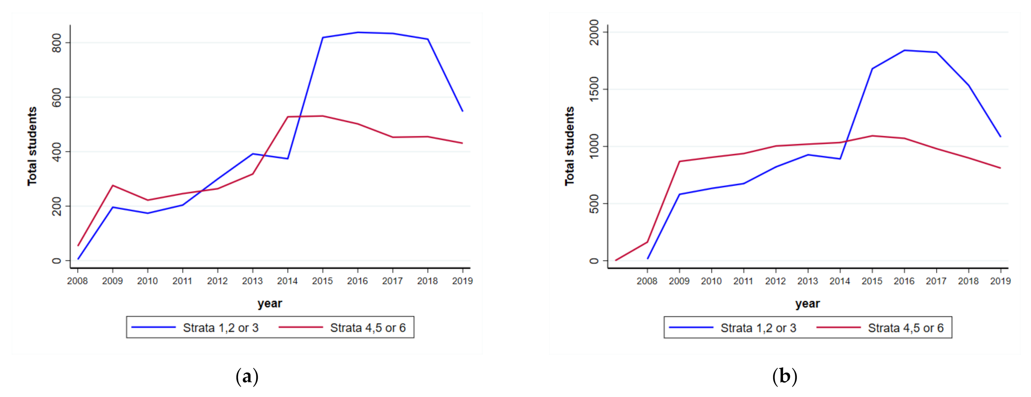 Mathematics 09 03115 g001 550