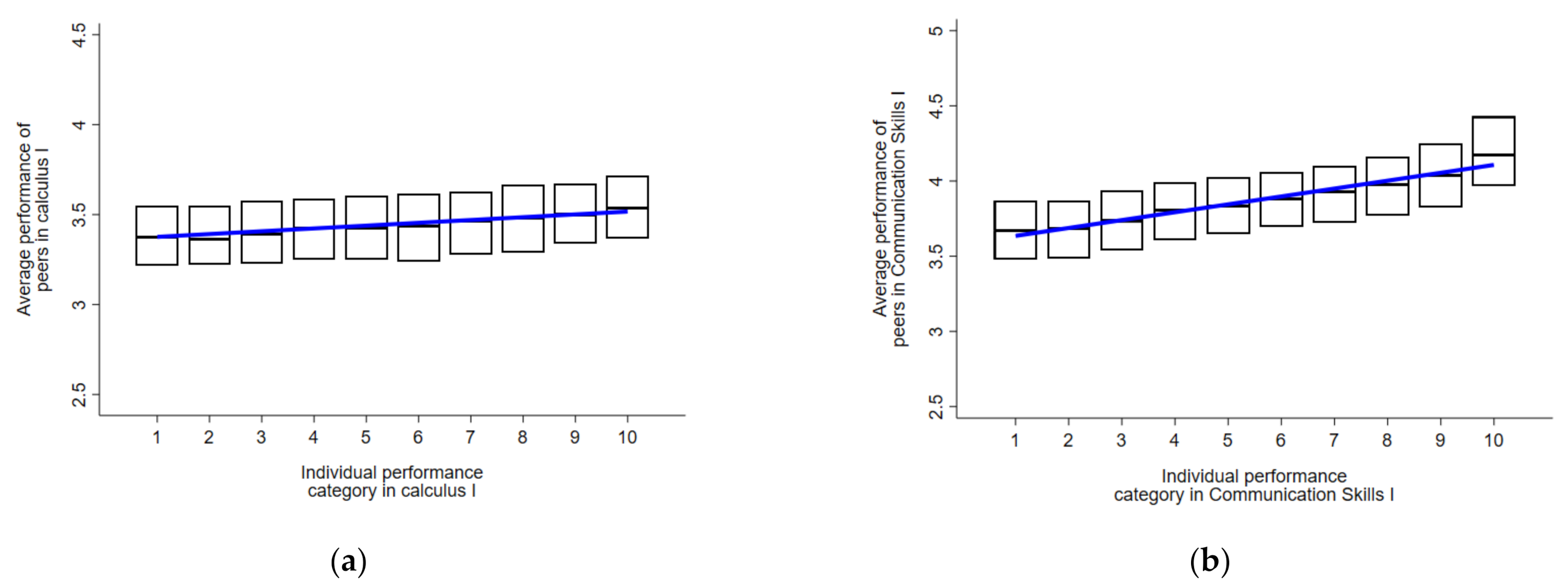 Mathematics 09 03115 g002 550