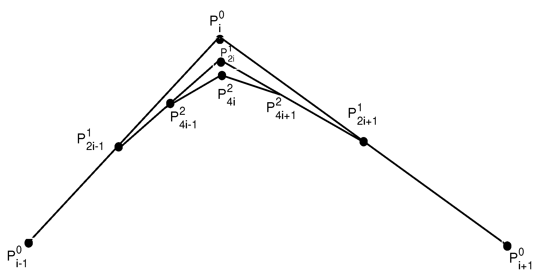 Mathematics 09 03116 g003 550