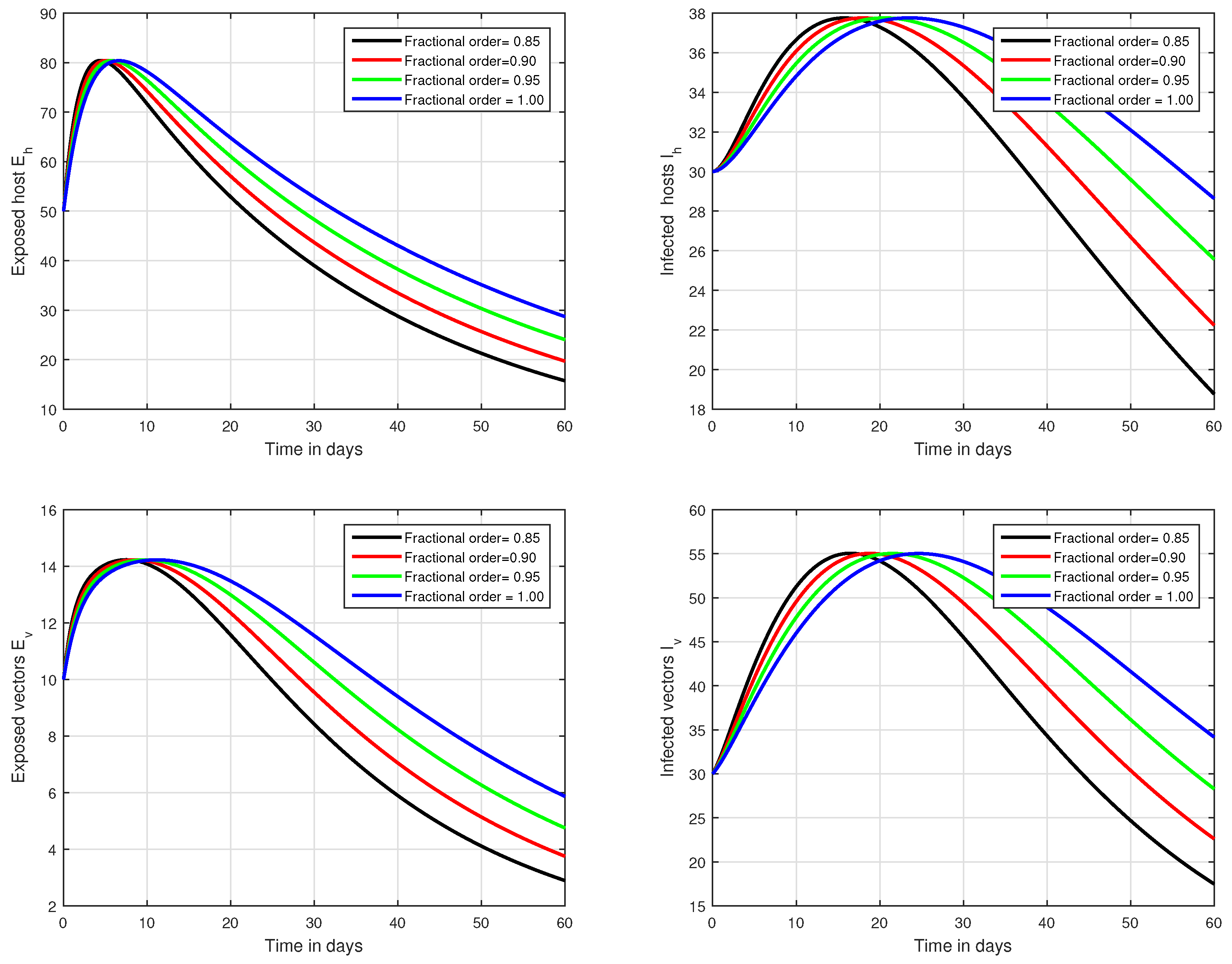 Mathematics 09 03118 g001 Mathematics 09 03118 g001
