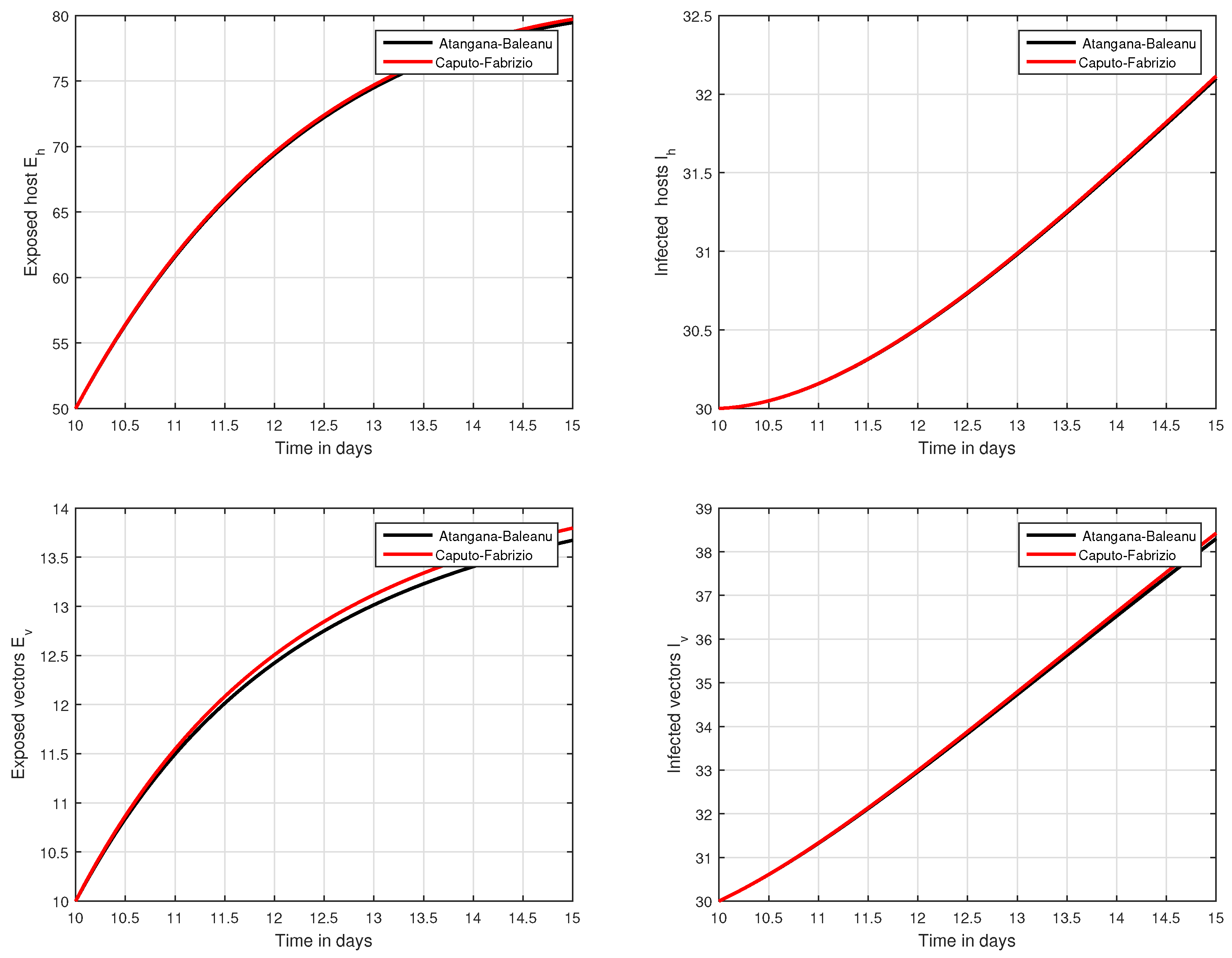 Mathematics 09 03118 g011 Mathematics 09 03118 g011