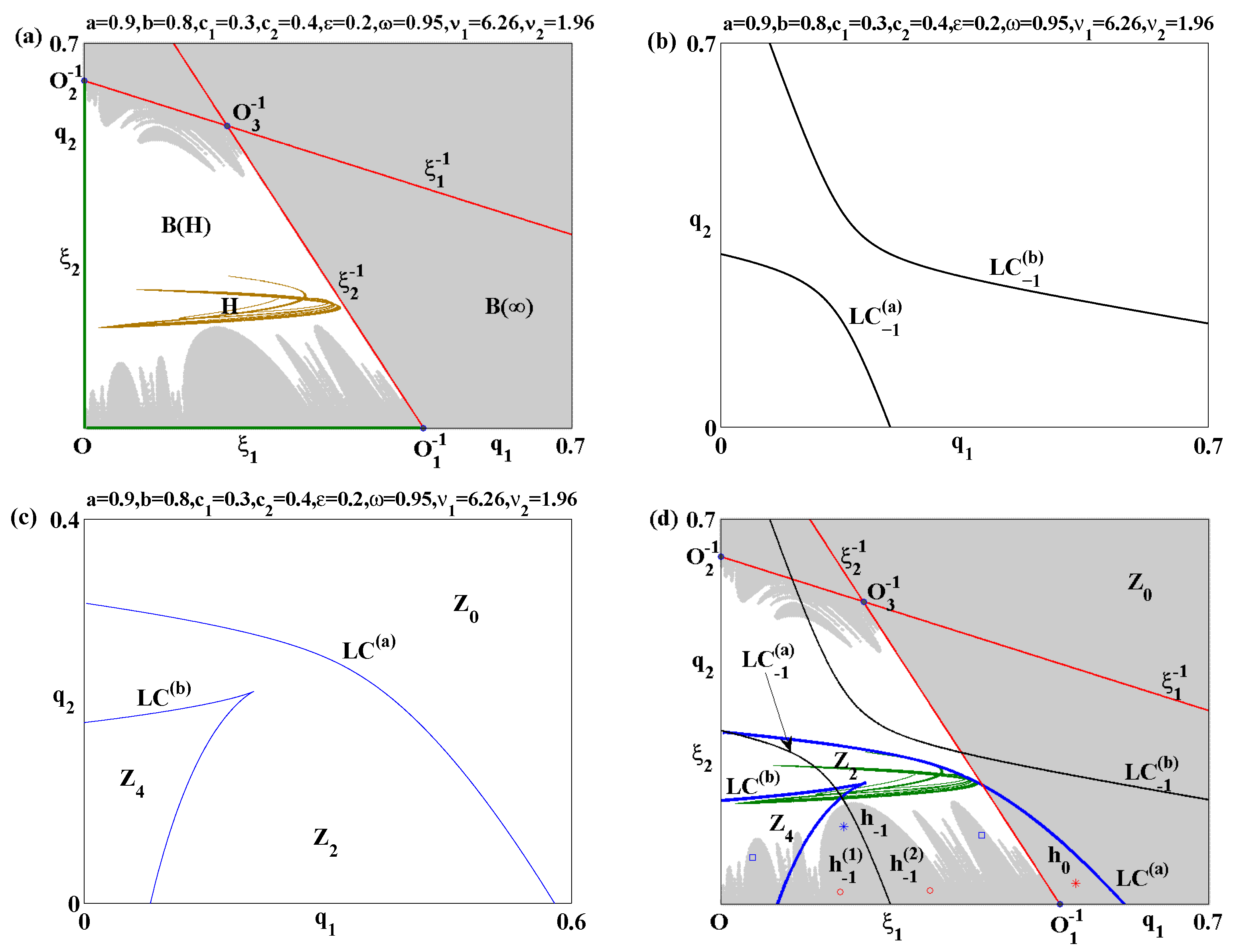 Mathematics 09 03119 g003