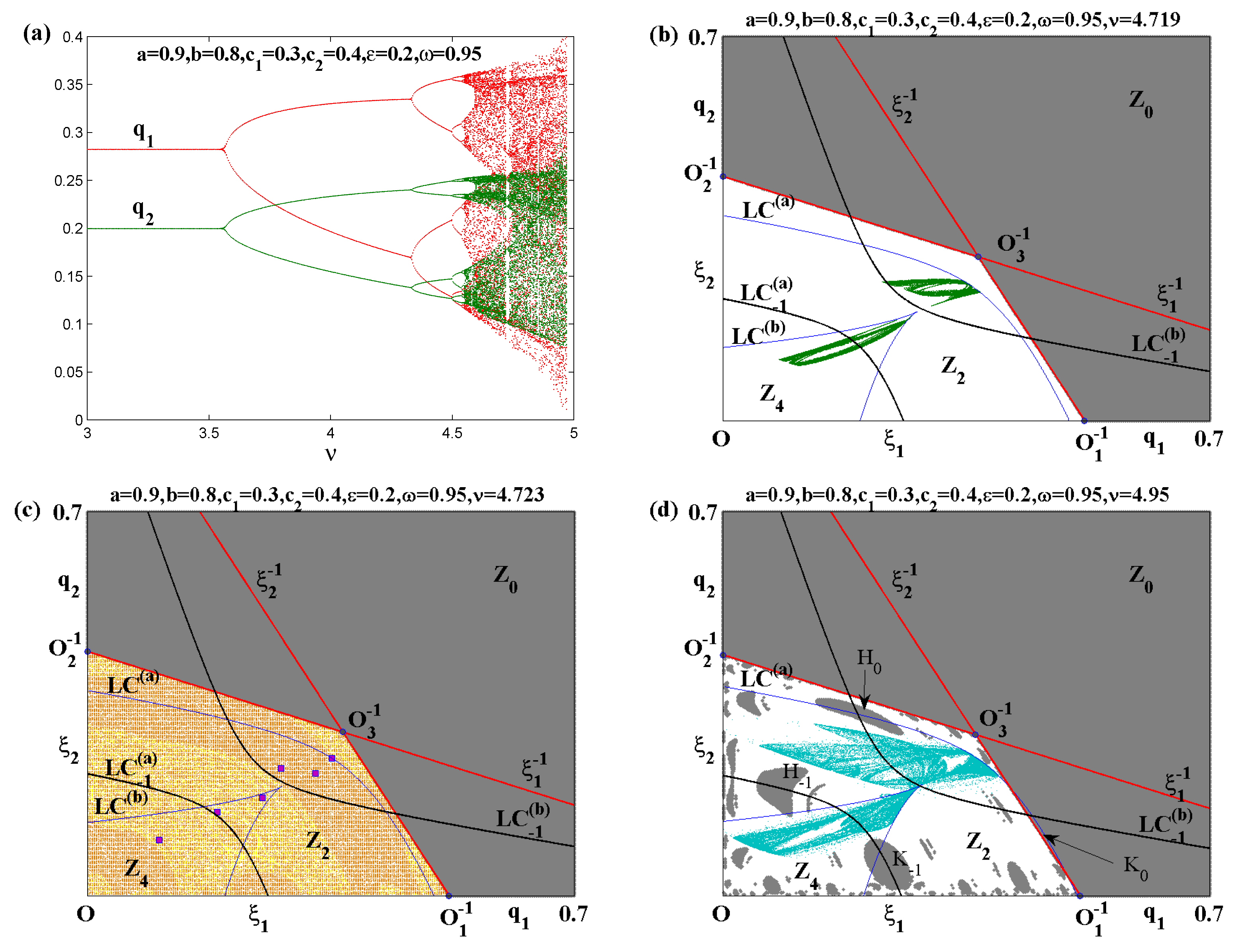 Mathematics 09 03119 g004