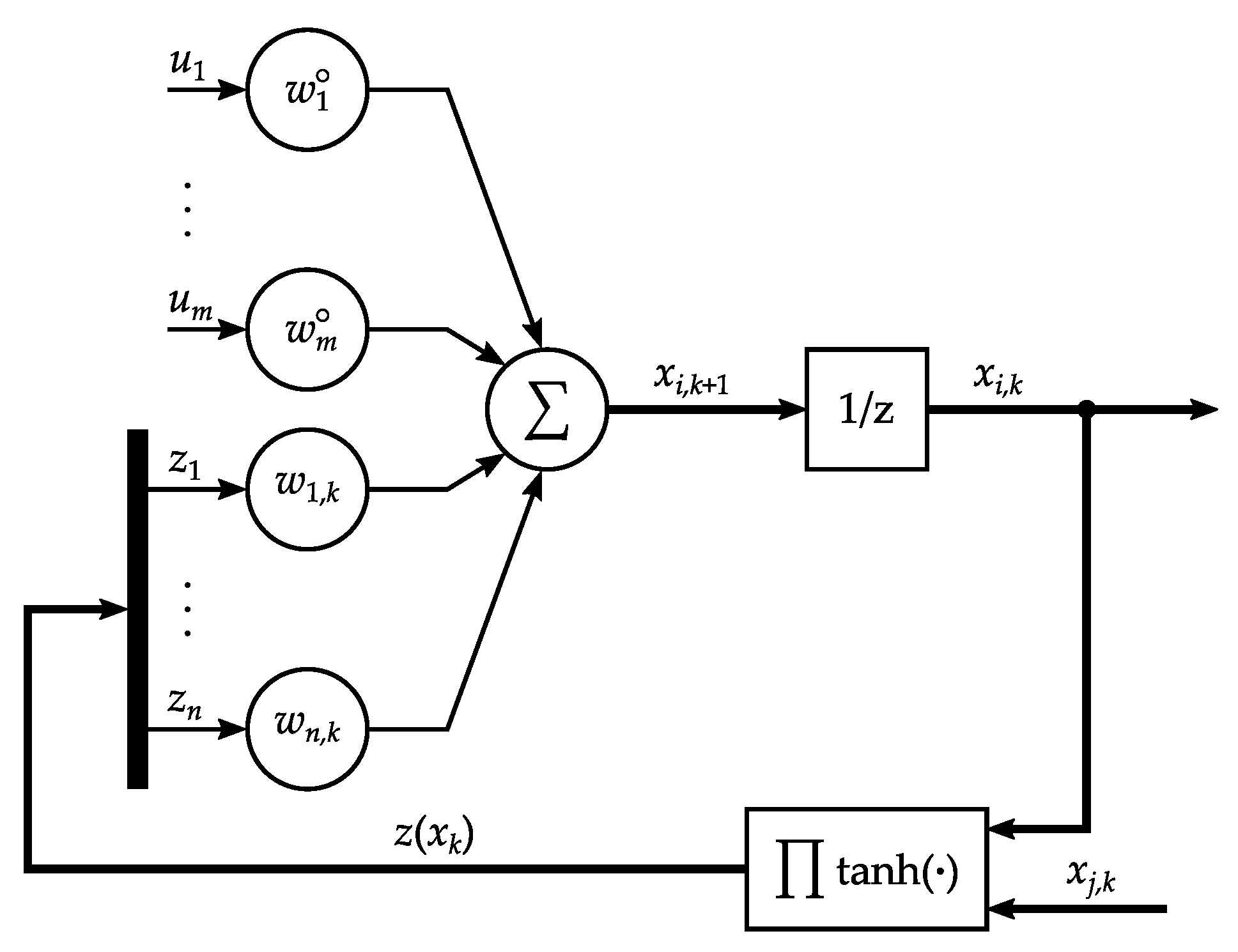 Mathematics 09 03120 g003 550