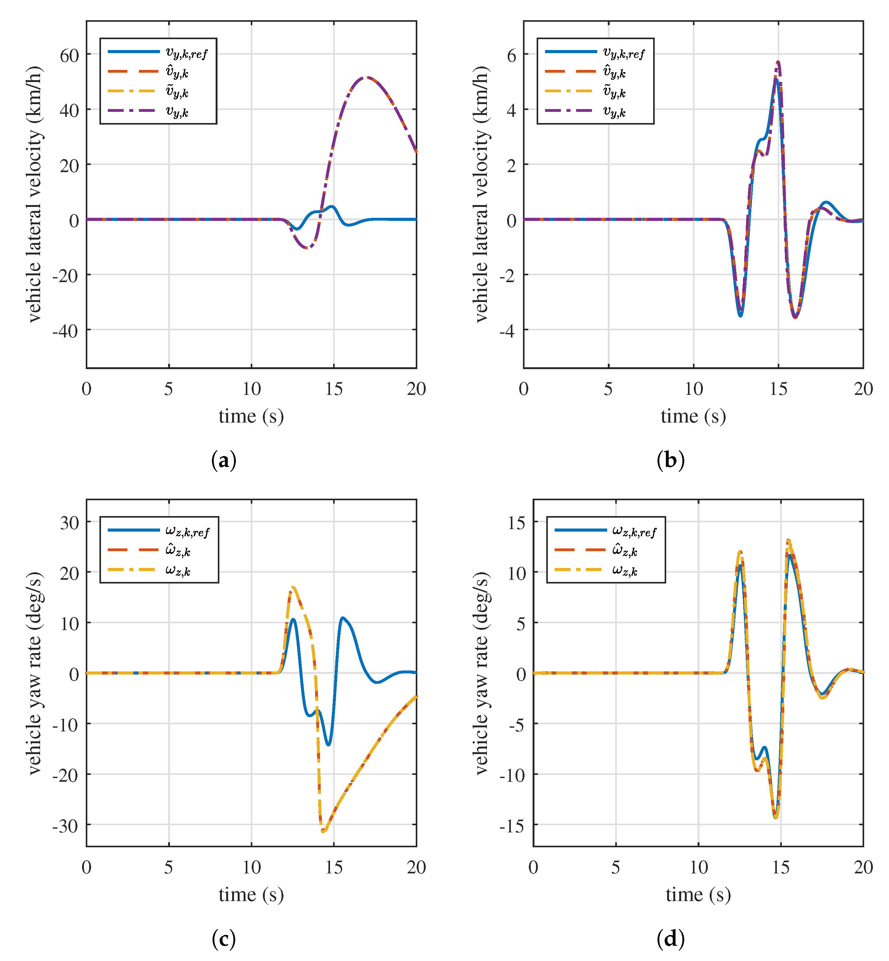 Mathematics 09 03120 g009 550