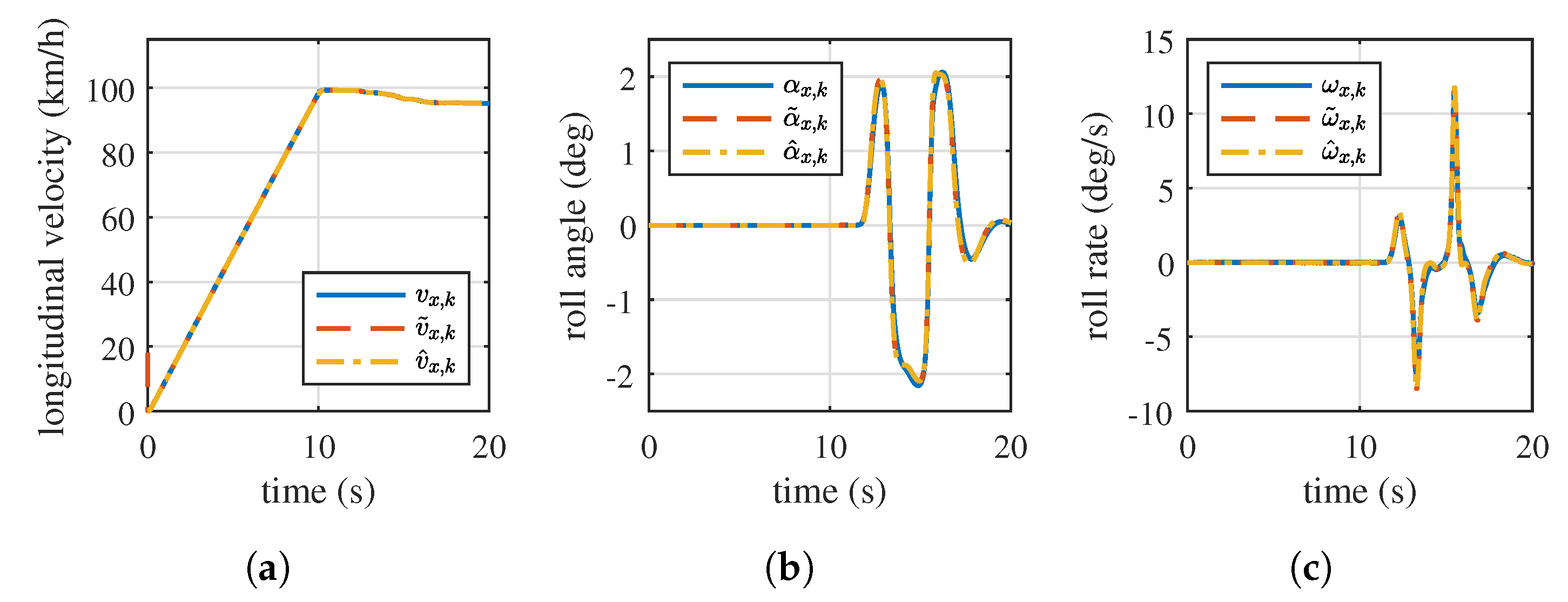 Mathematics 09 03120 g010 550