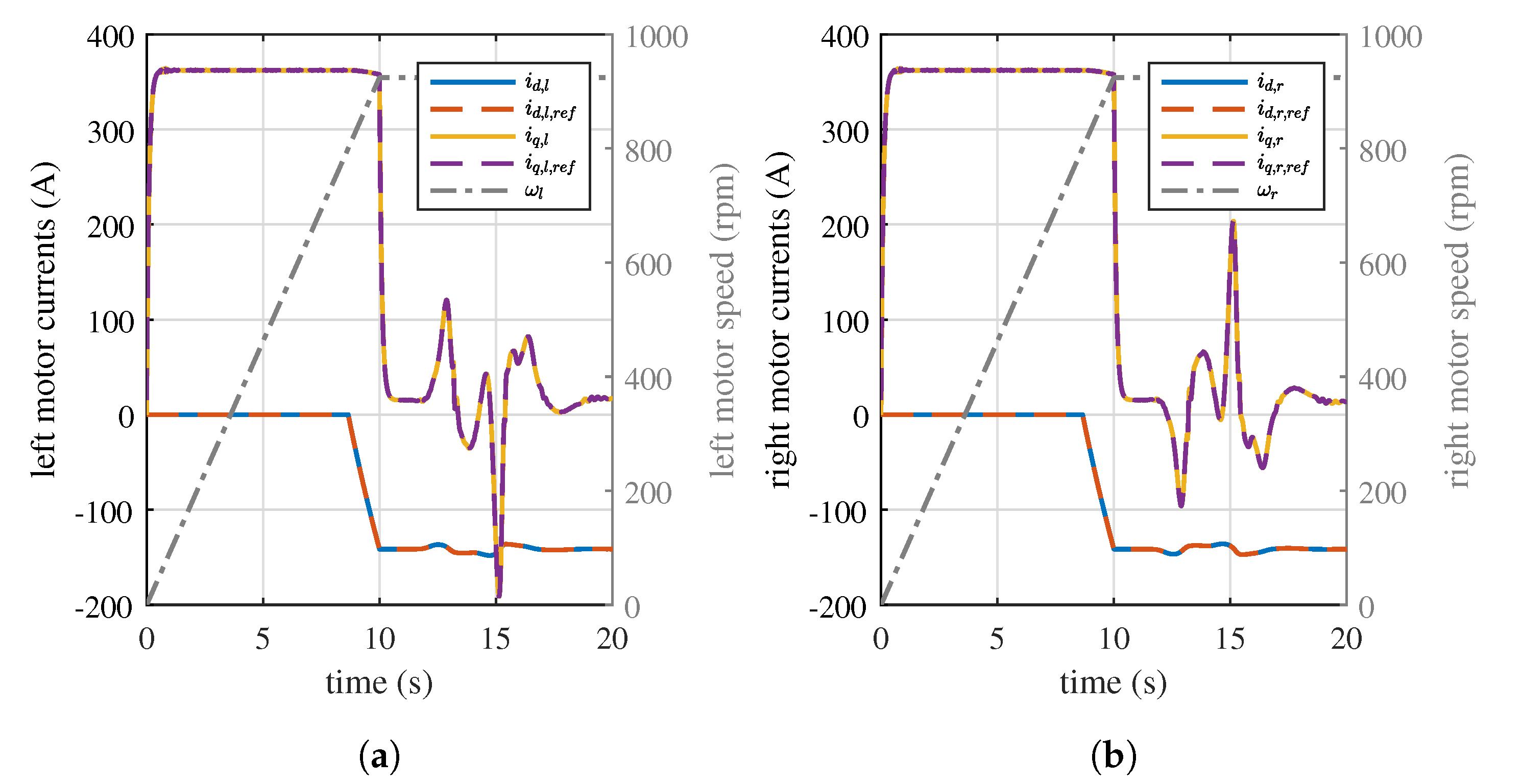 Mathematics 09 03120 g011a 550