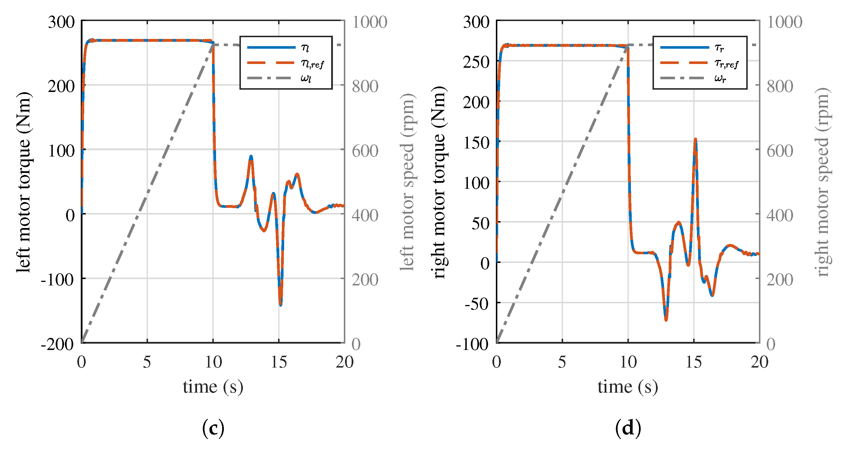 Mathematics 09 03120 g011b 550