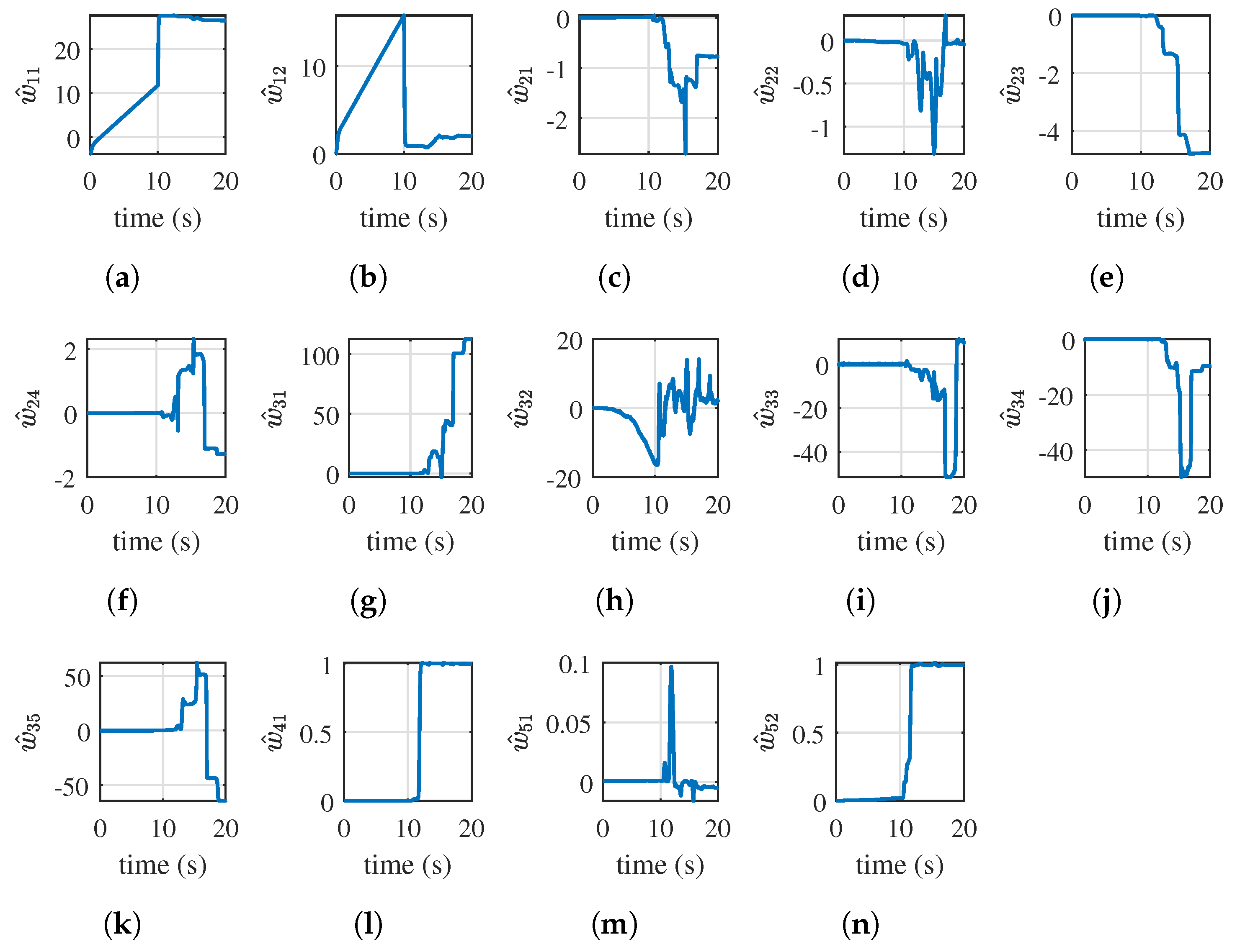 Mathematics 09 03120 g013 550
