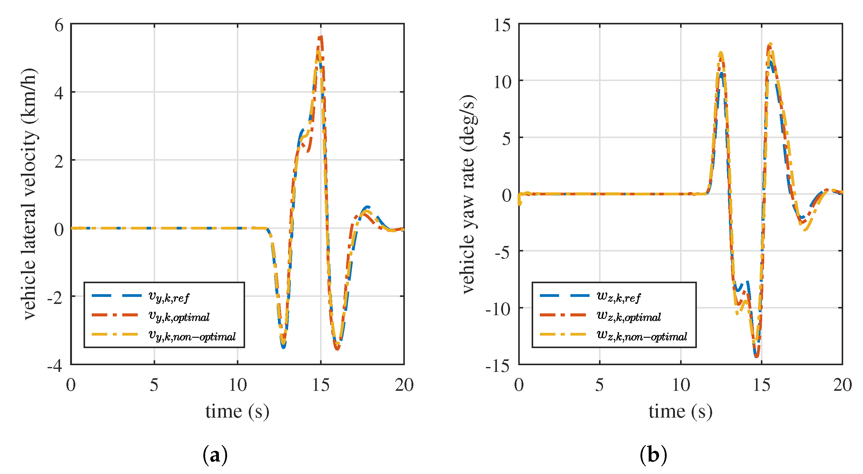 Mathematics 09 03120 g014 550
