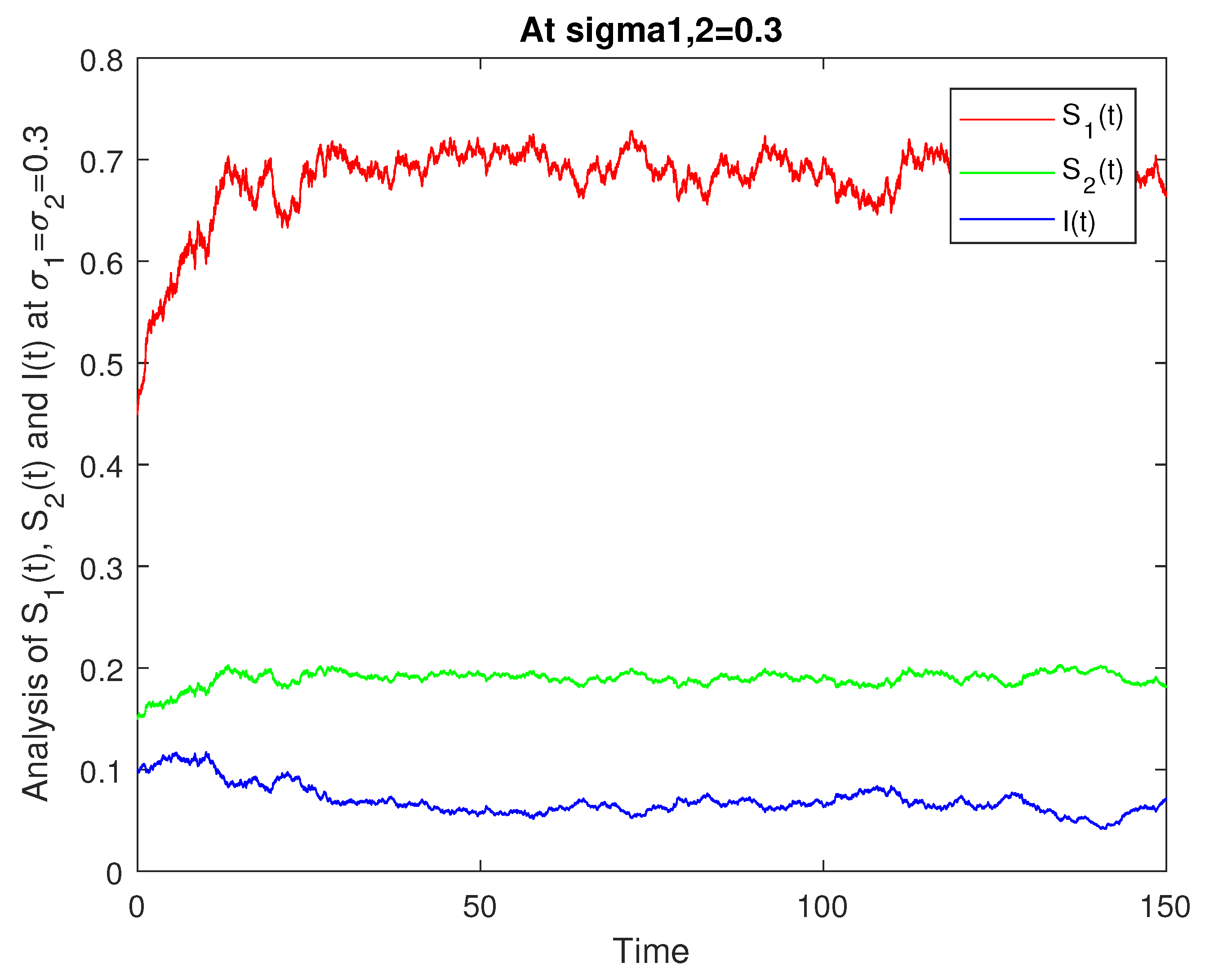 Mathematics 09 03122 g002