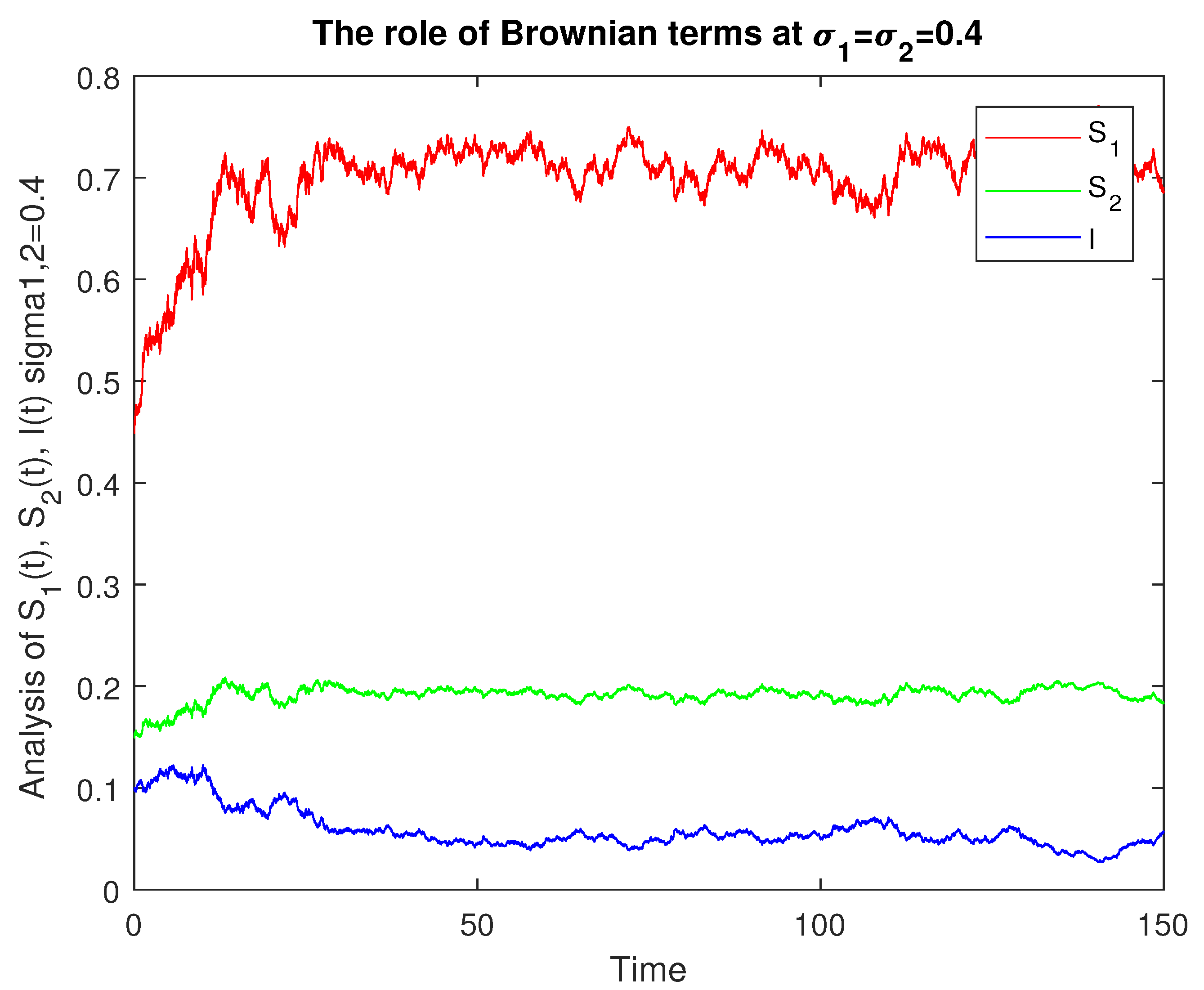 Mathematics 09 03122 g003