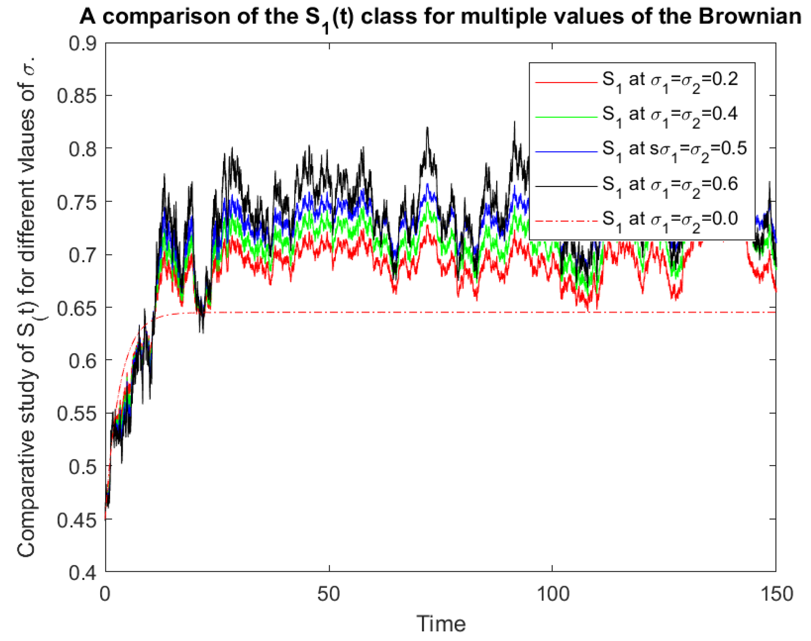Mathematics 09 03122 g006