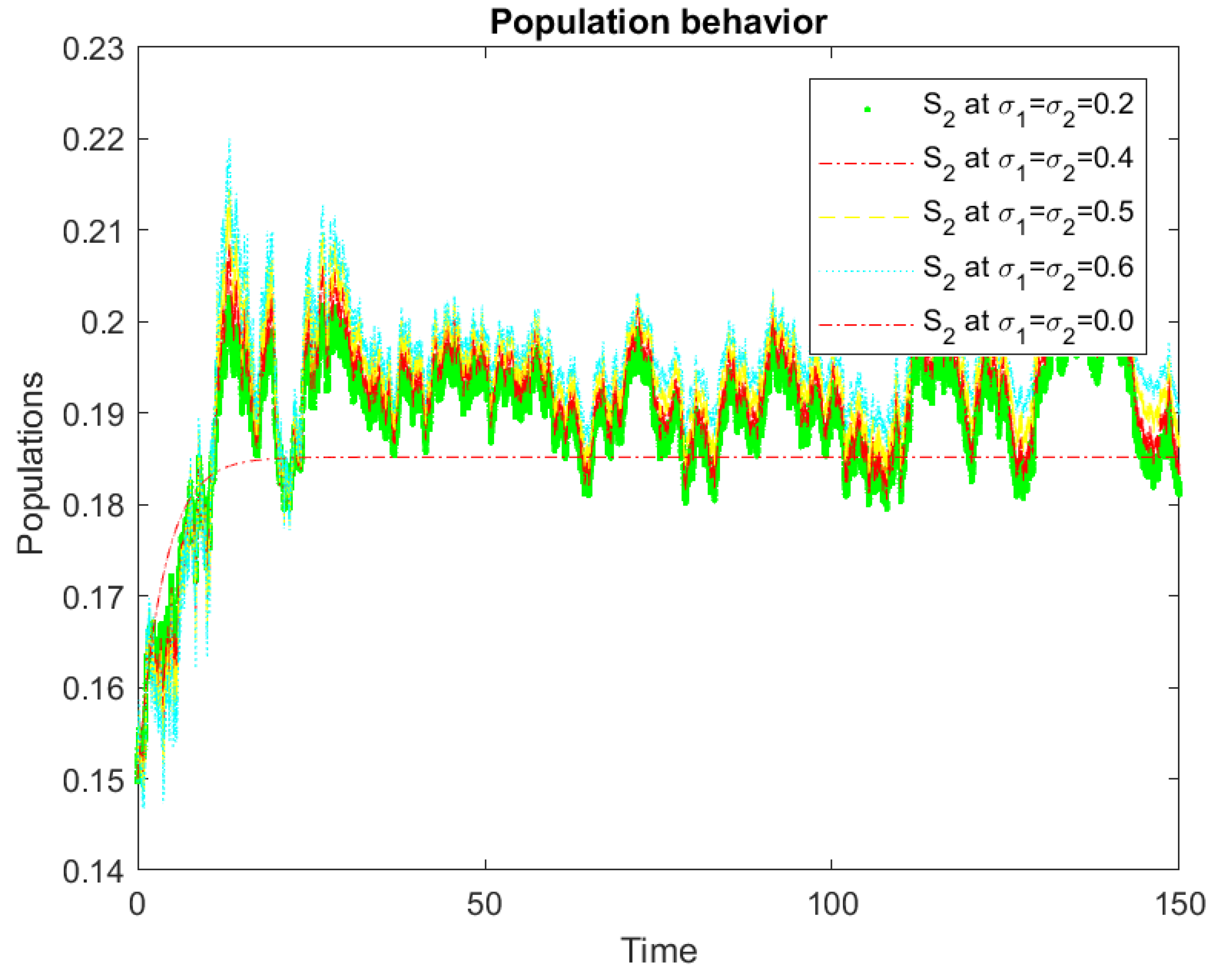 Mathematics 09 03122 g007