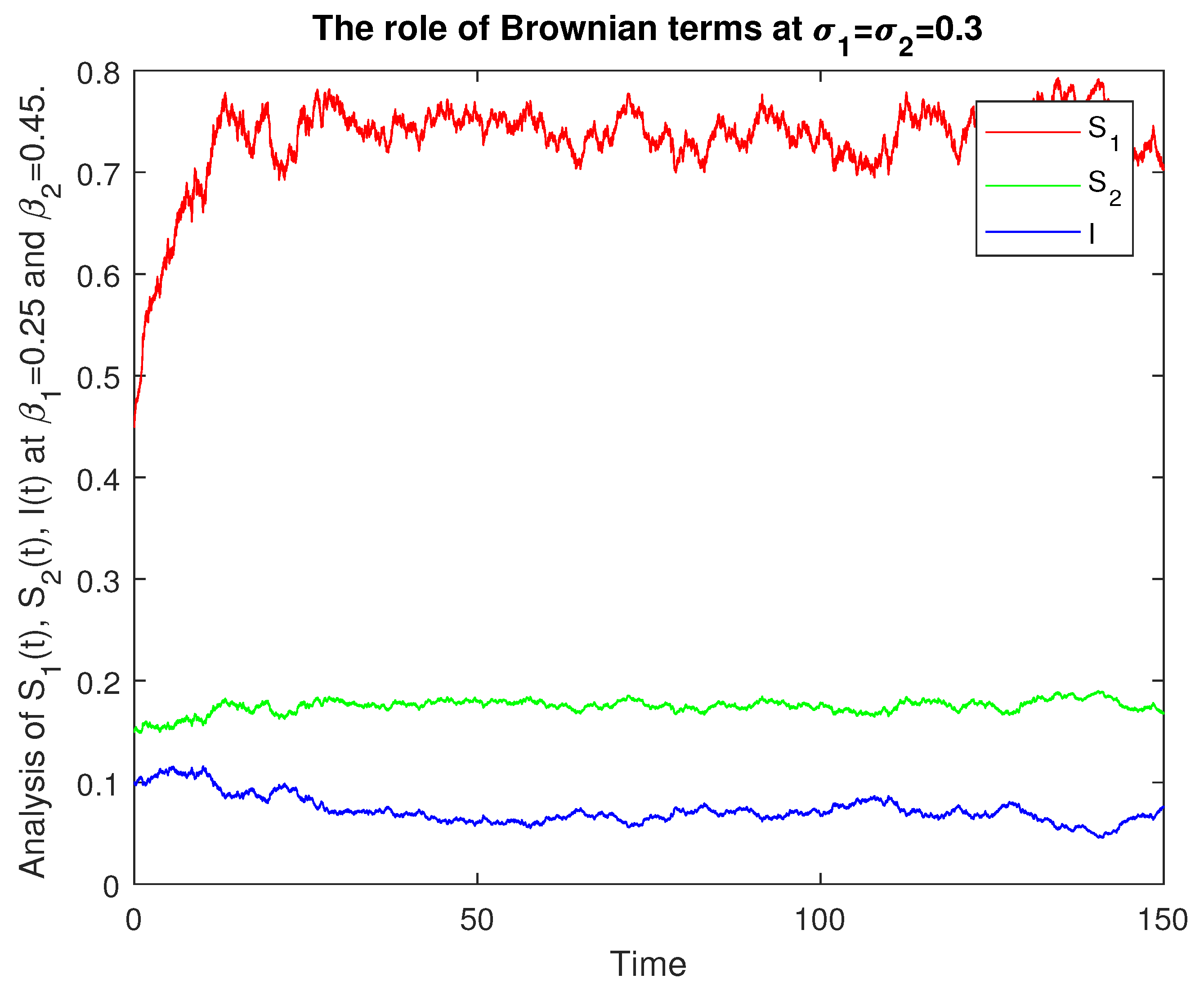 Mathematics 09 03122 g009