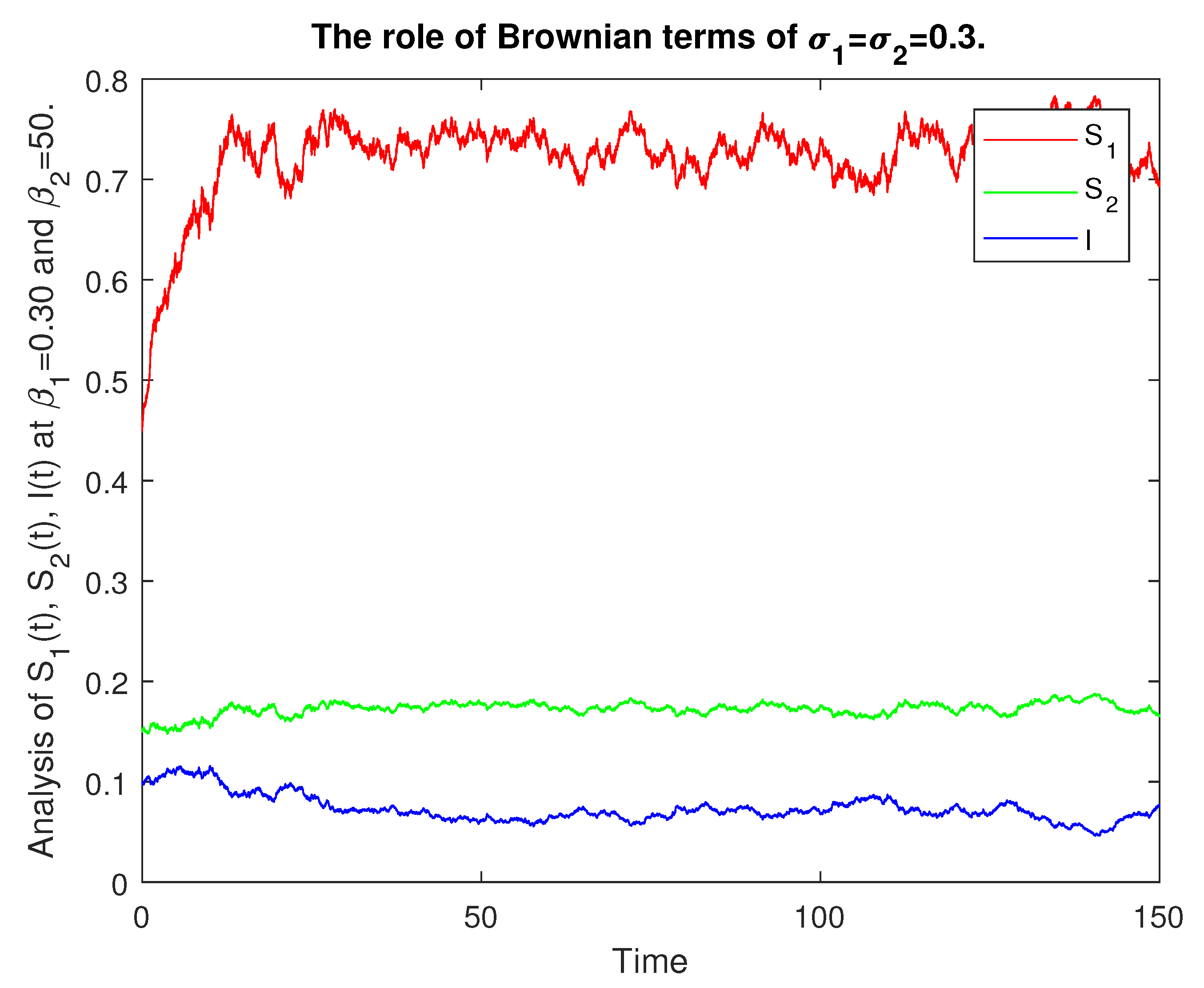 Mathematics 09 03122 g010