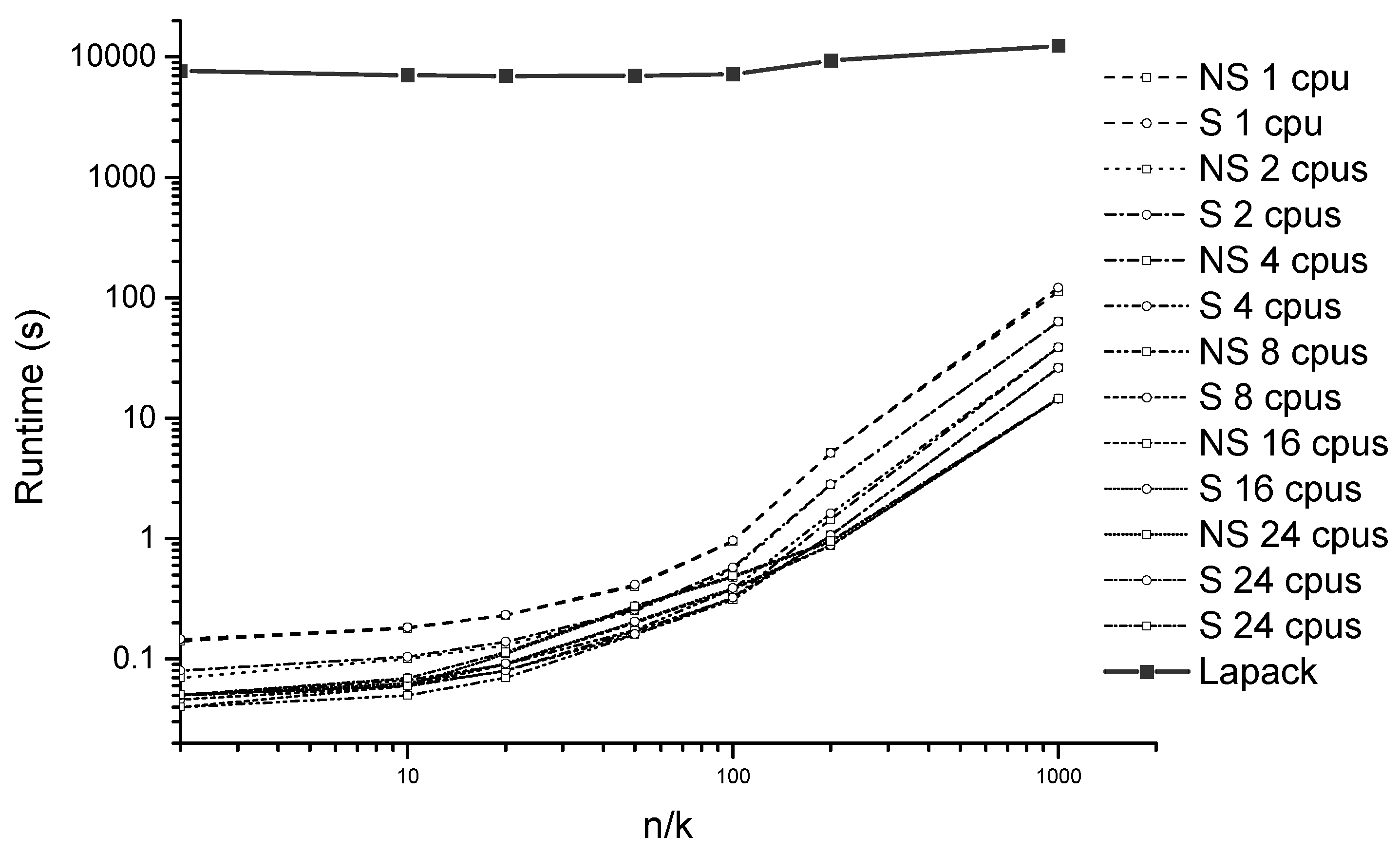 Mathematics 09 03123 g002