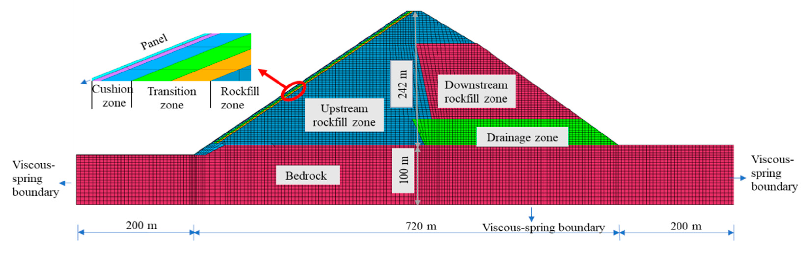 Mathematics 09 03124 g001