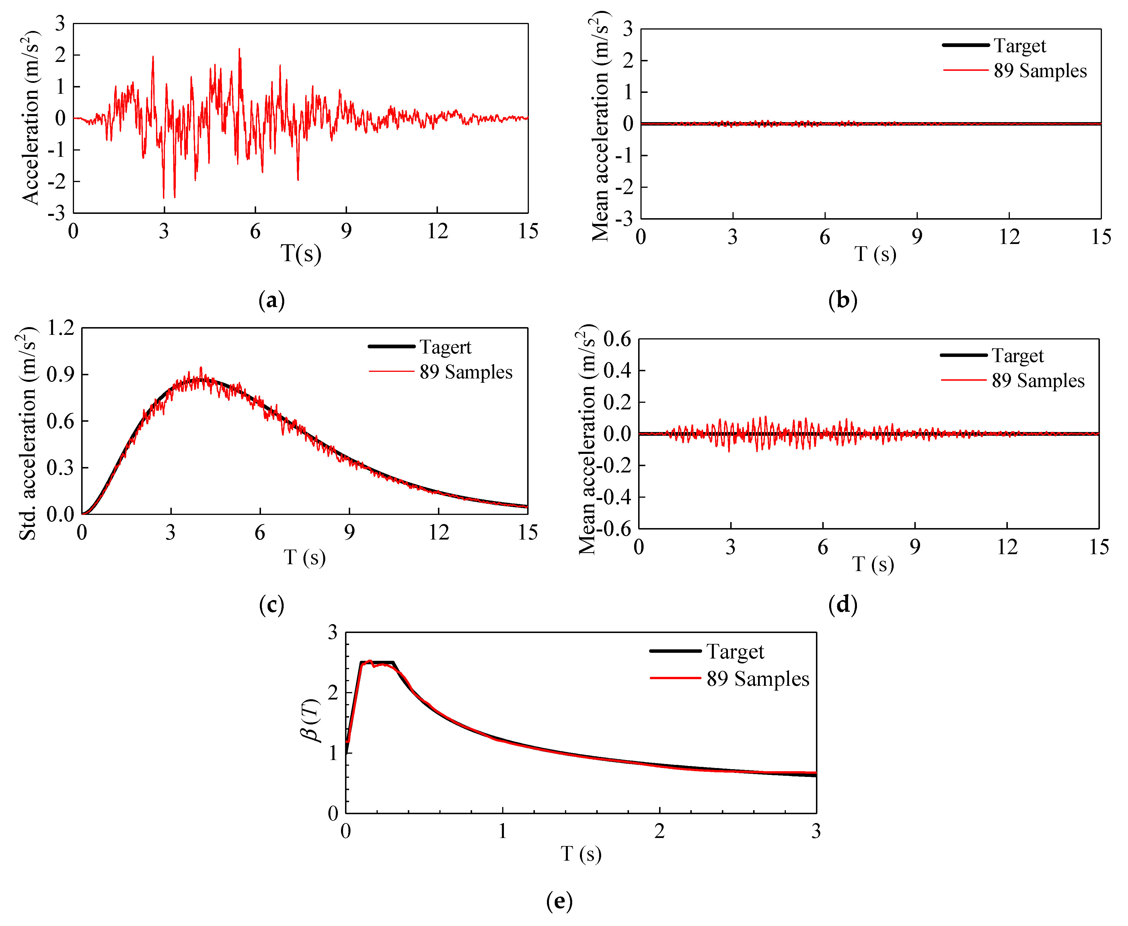Mathematics 09 03124 g003