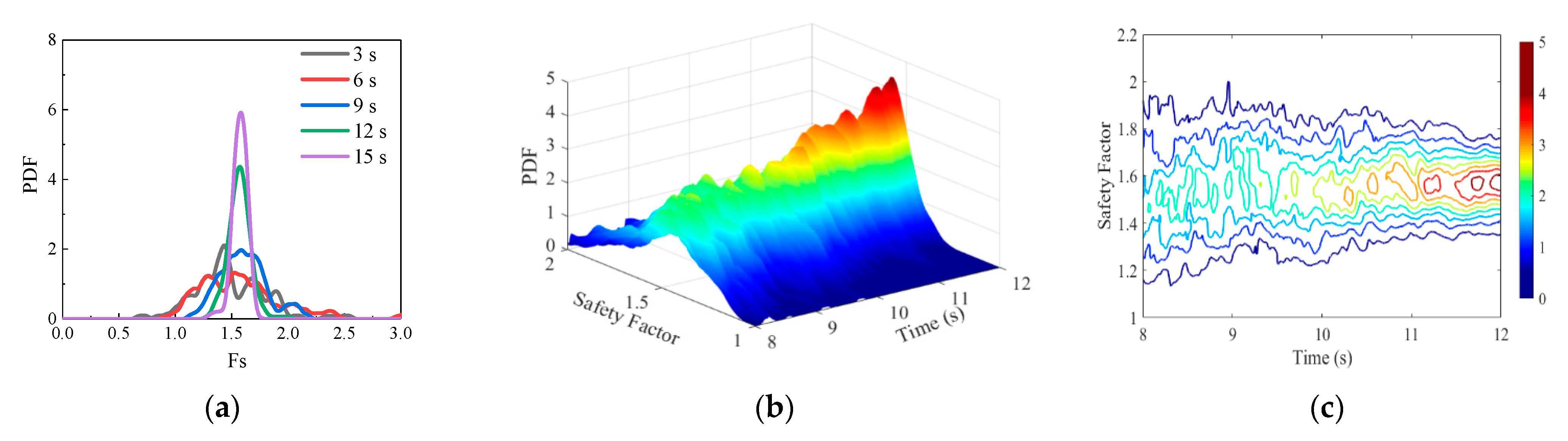 Mathematics 09 03124 g004