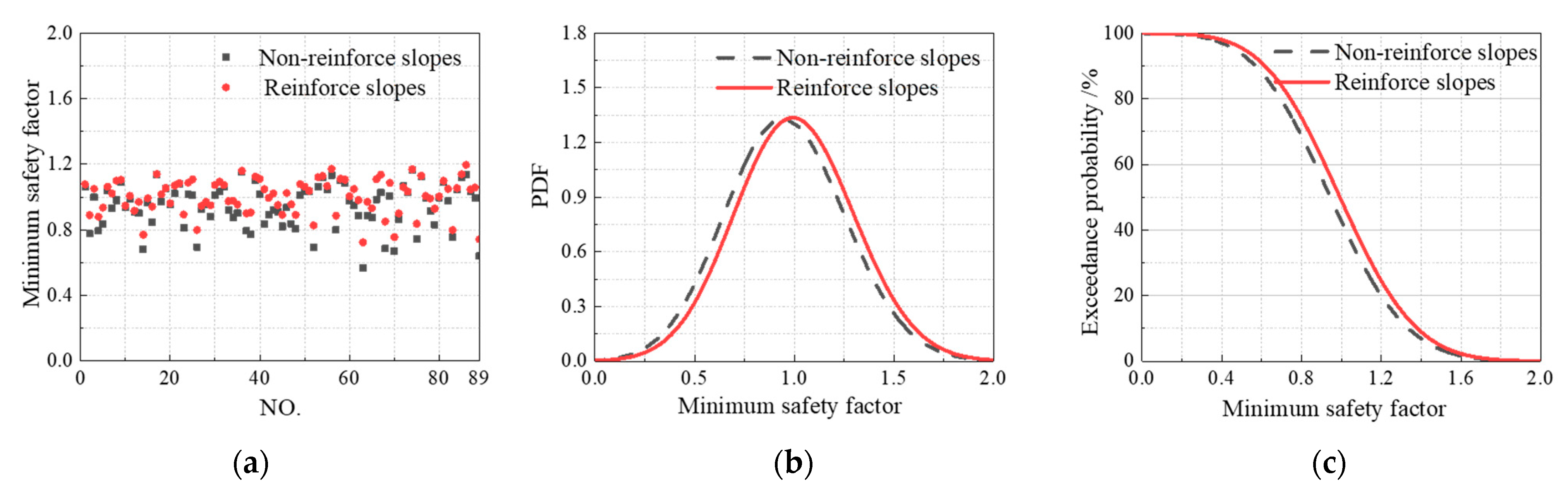 Mathematics 09 03124 g006