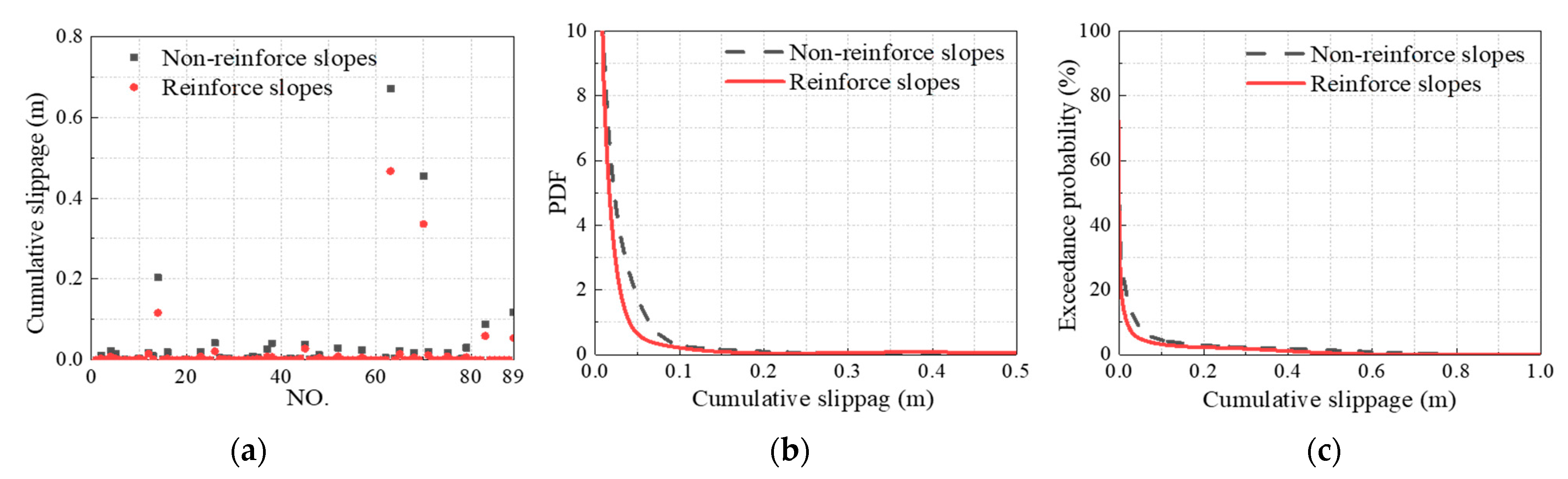 Mathematics 09 03124 g008