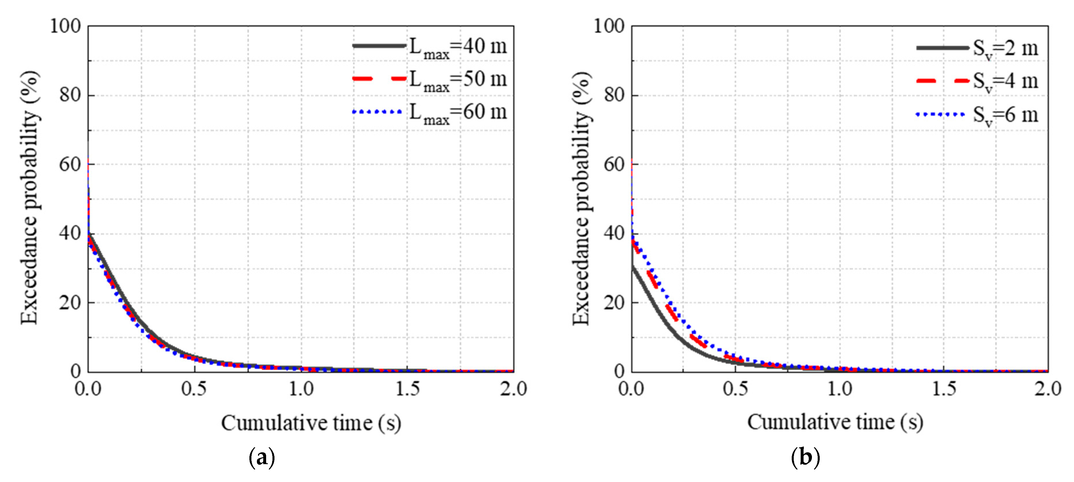 Mathematics 09 03124 g009