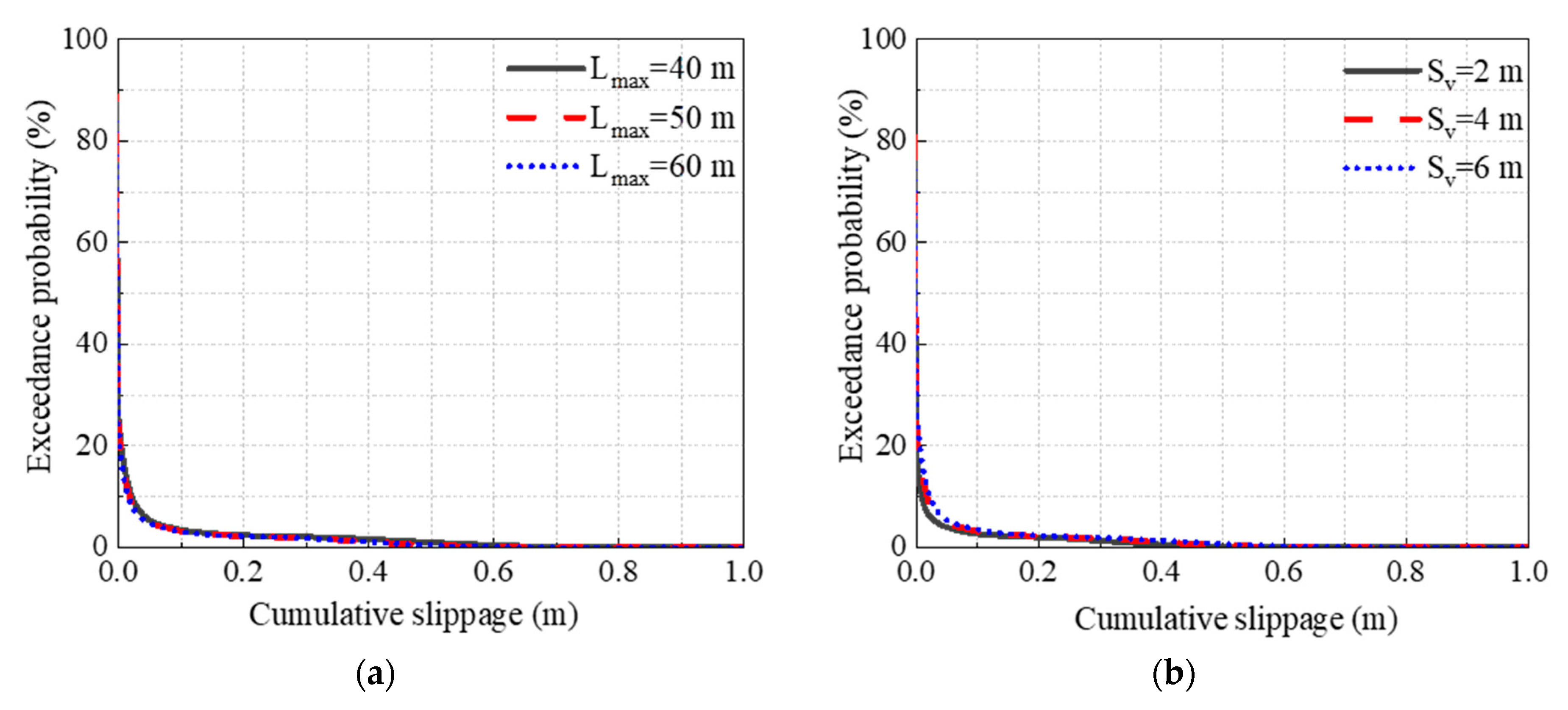 Mathematics 09 03124 g010