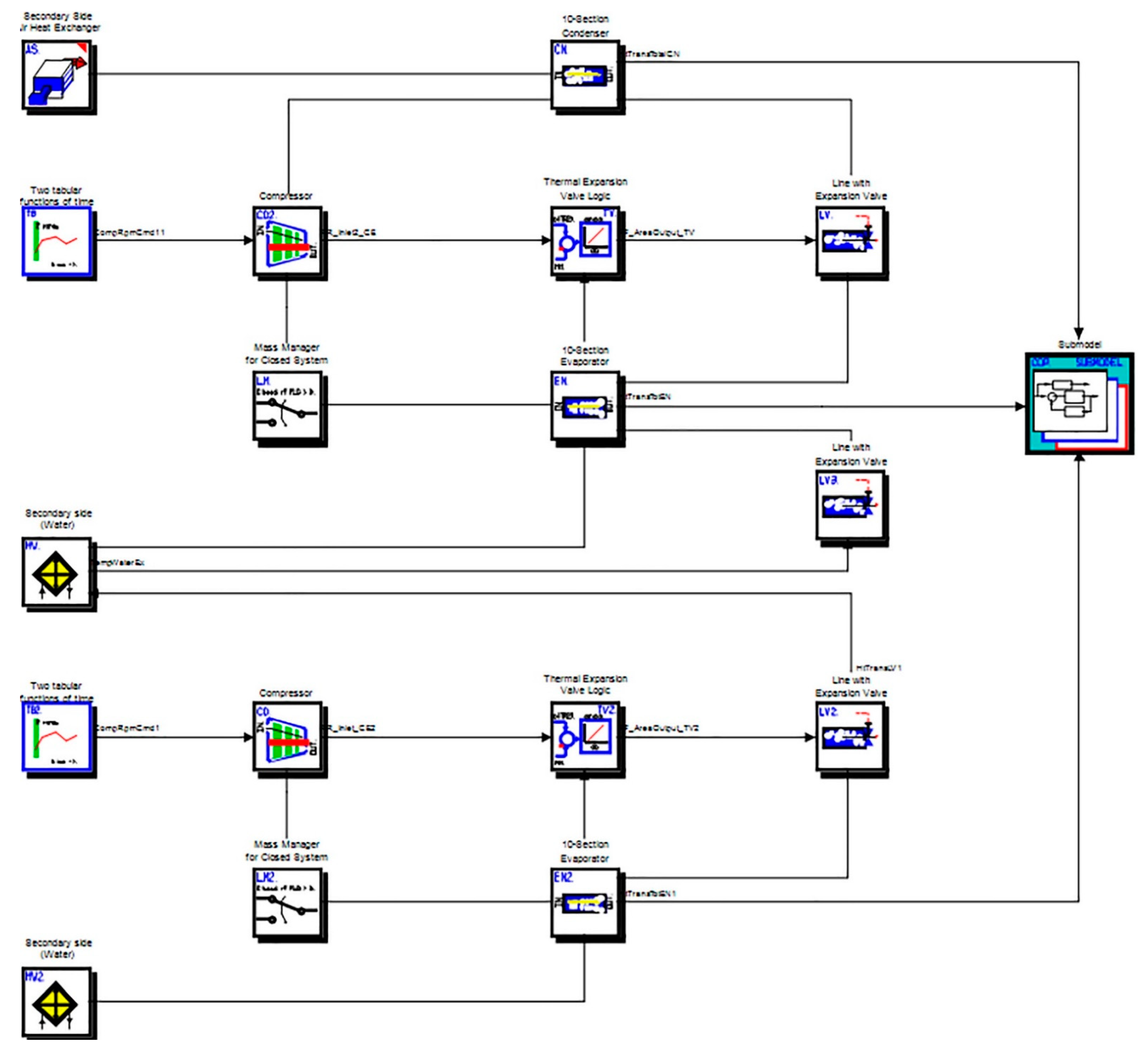 Mathematics 09 03125 g002