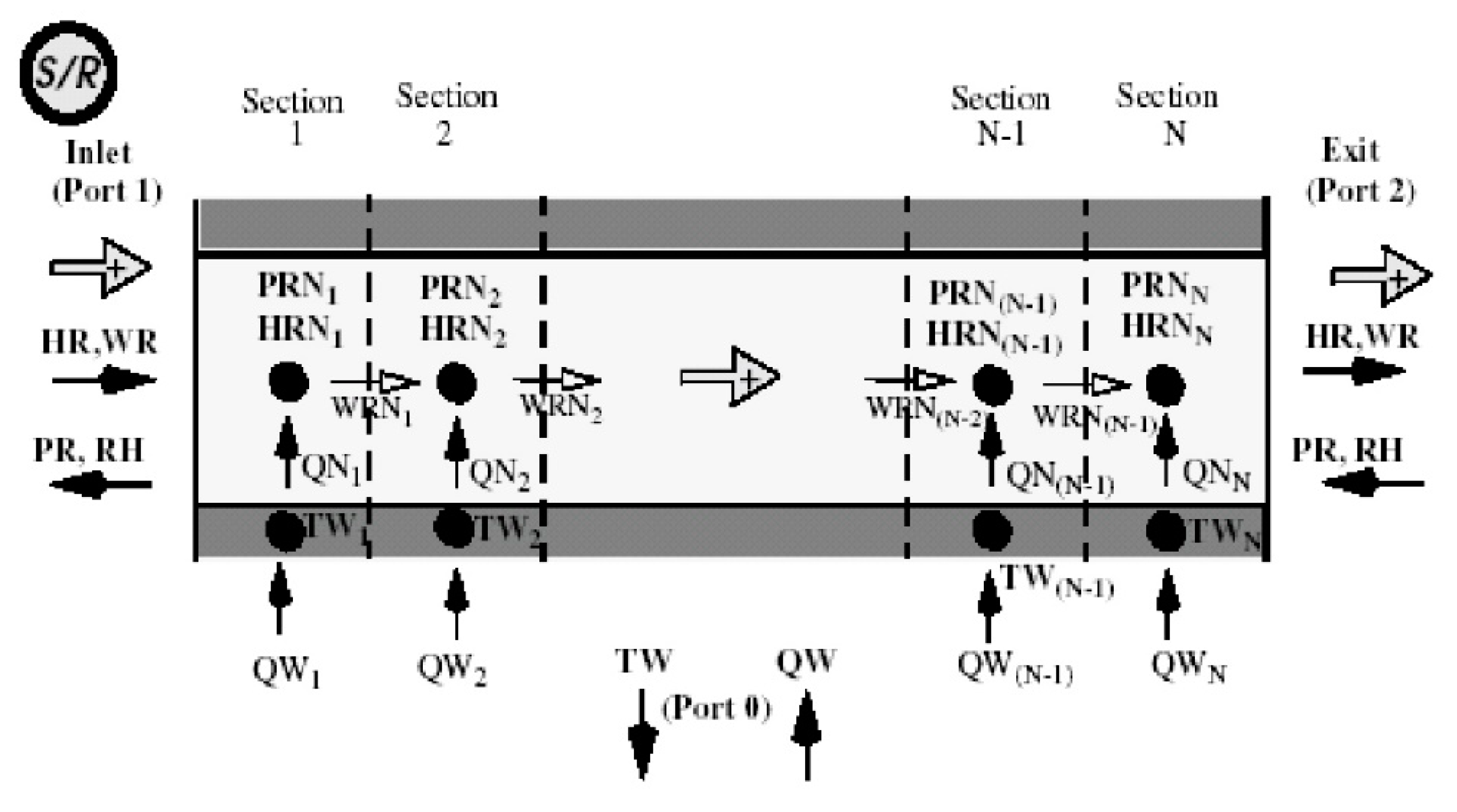 Mathematics 09 03125 g004