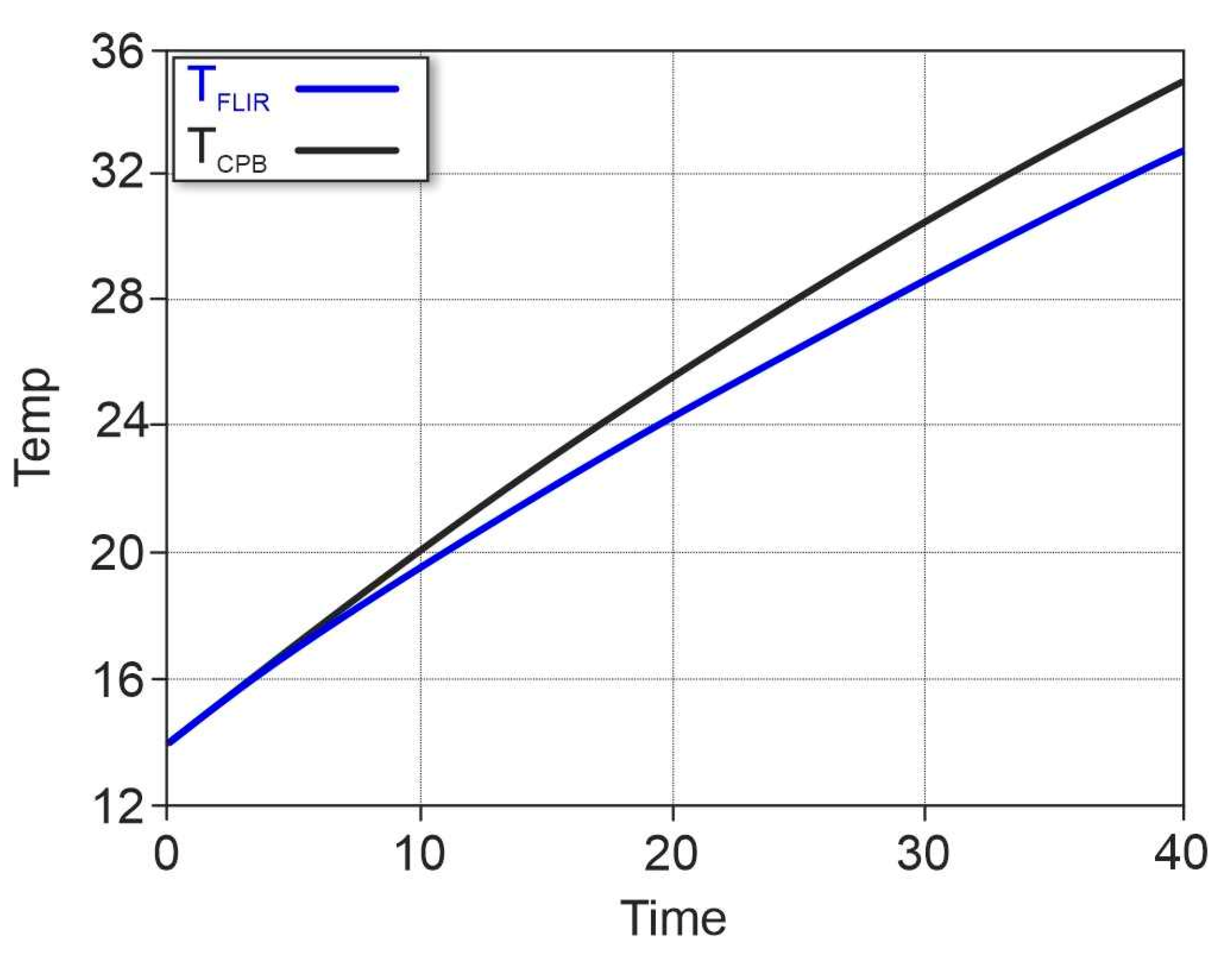 Mathematics 09 03125 g006