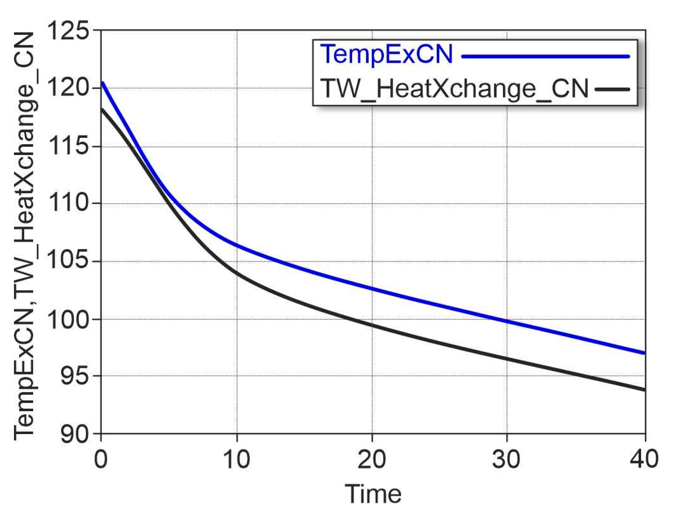 Mathematics 09 03125 g007