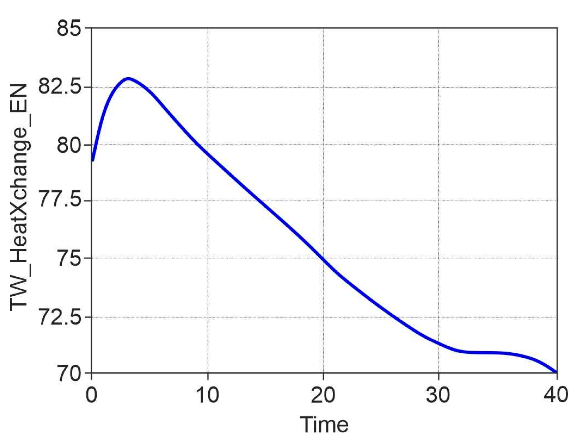 Mathematics 09 03125 g008