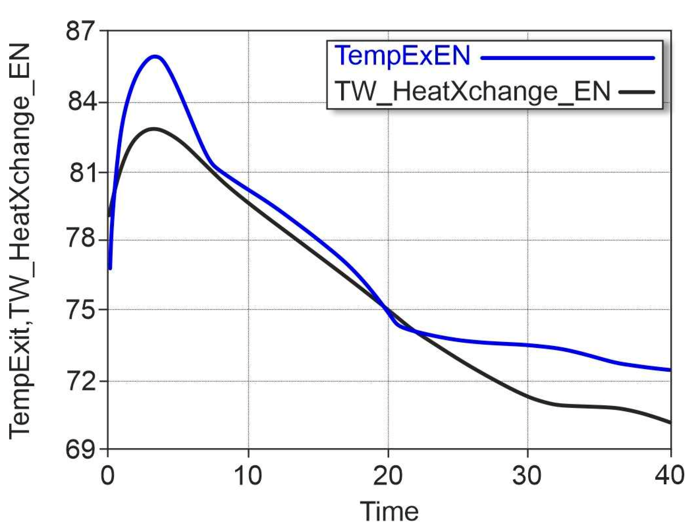 Mathematics 09 03125 g009