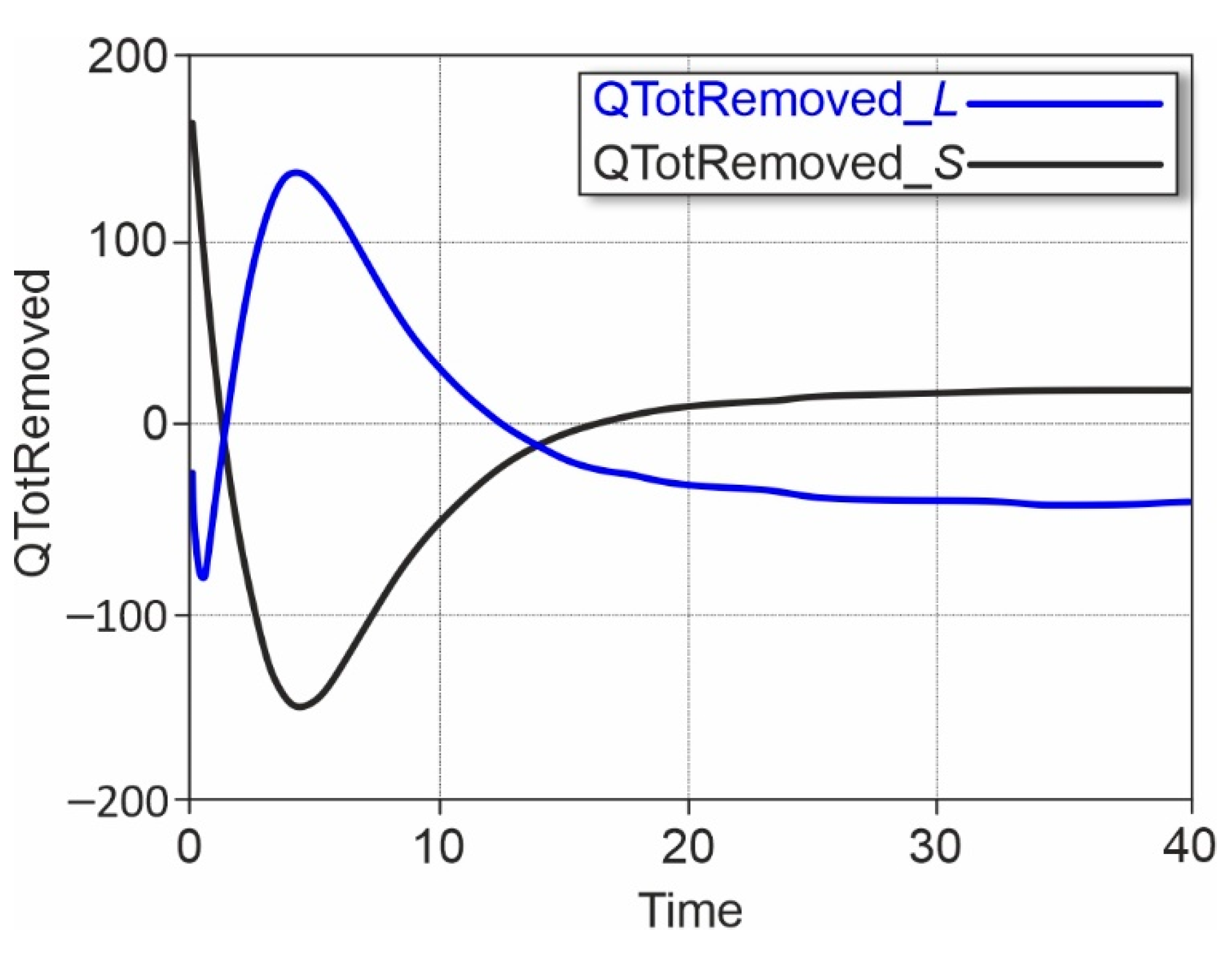 Mathematics 09 03125 g010
