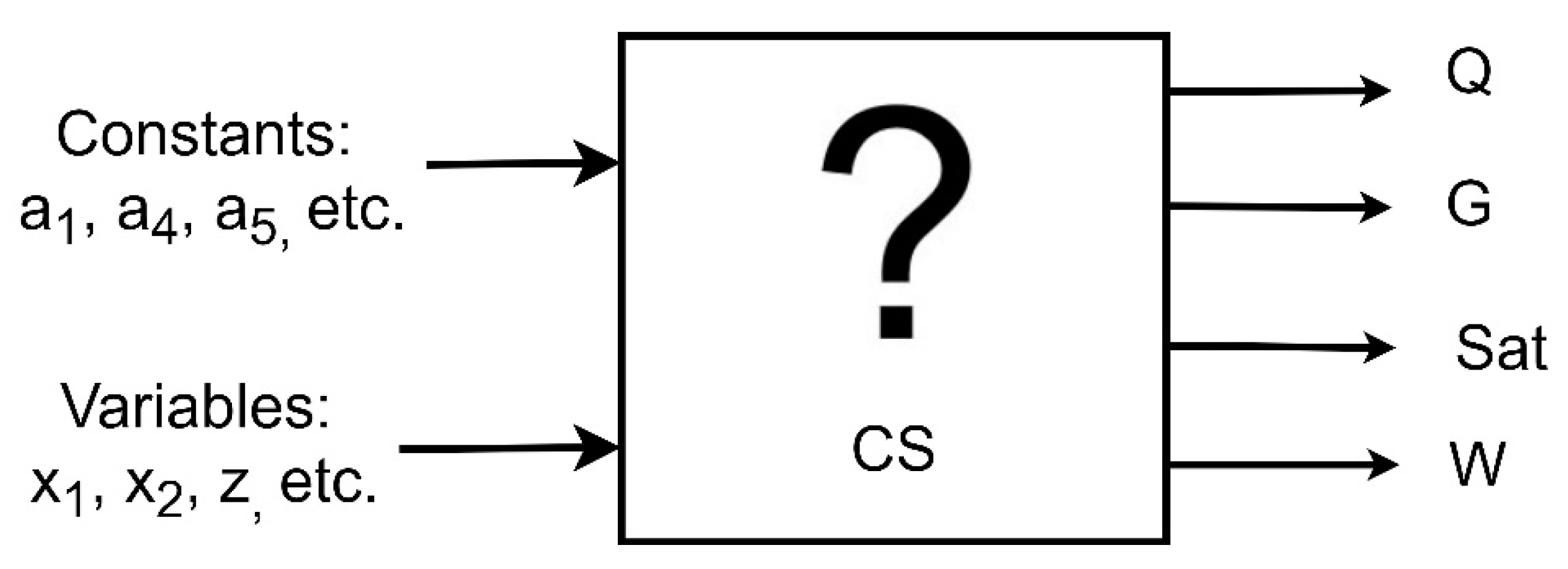 Mathematics 09 03126 g002 550