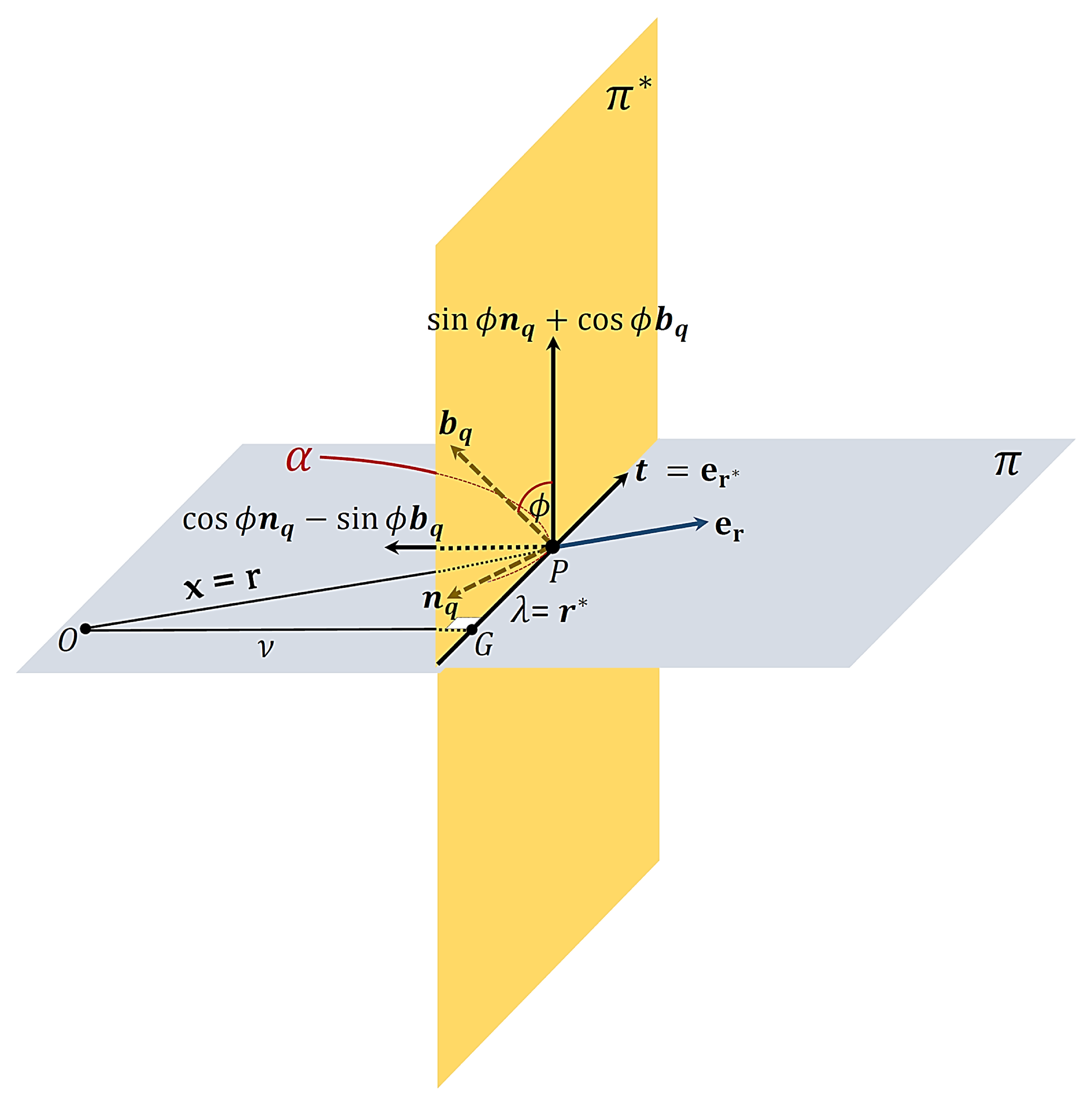 Mathematics 09 03128 g002