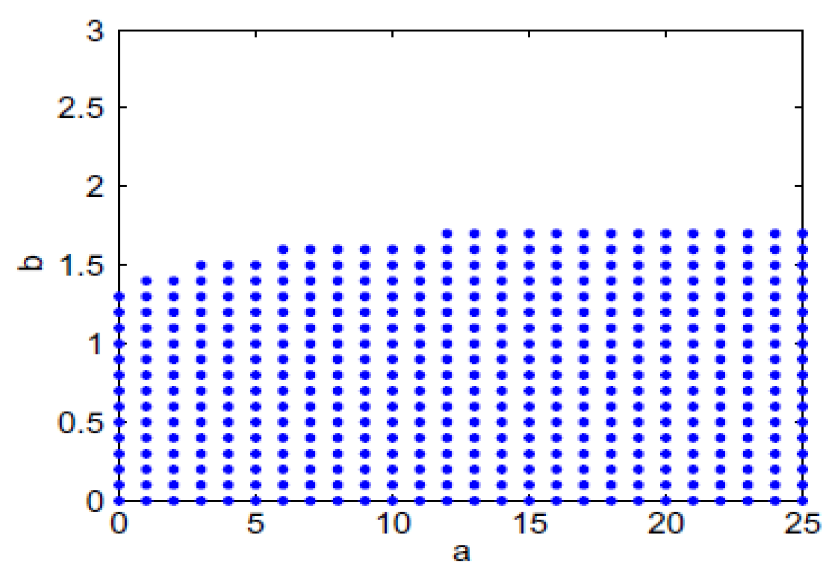 Mathematics 09 03129 g002