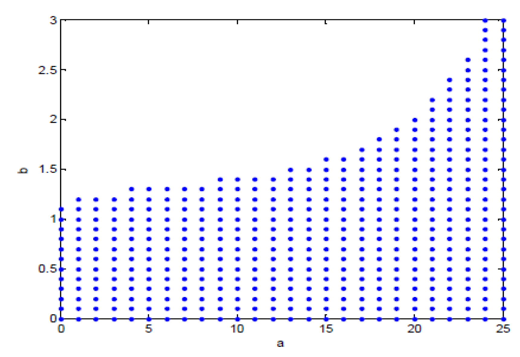 Mathematics 09 03129 g004