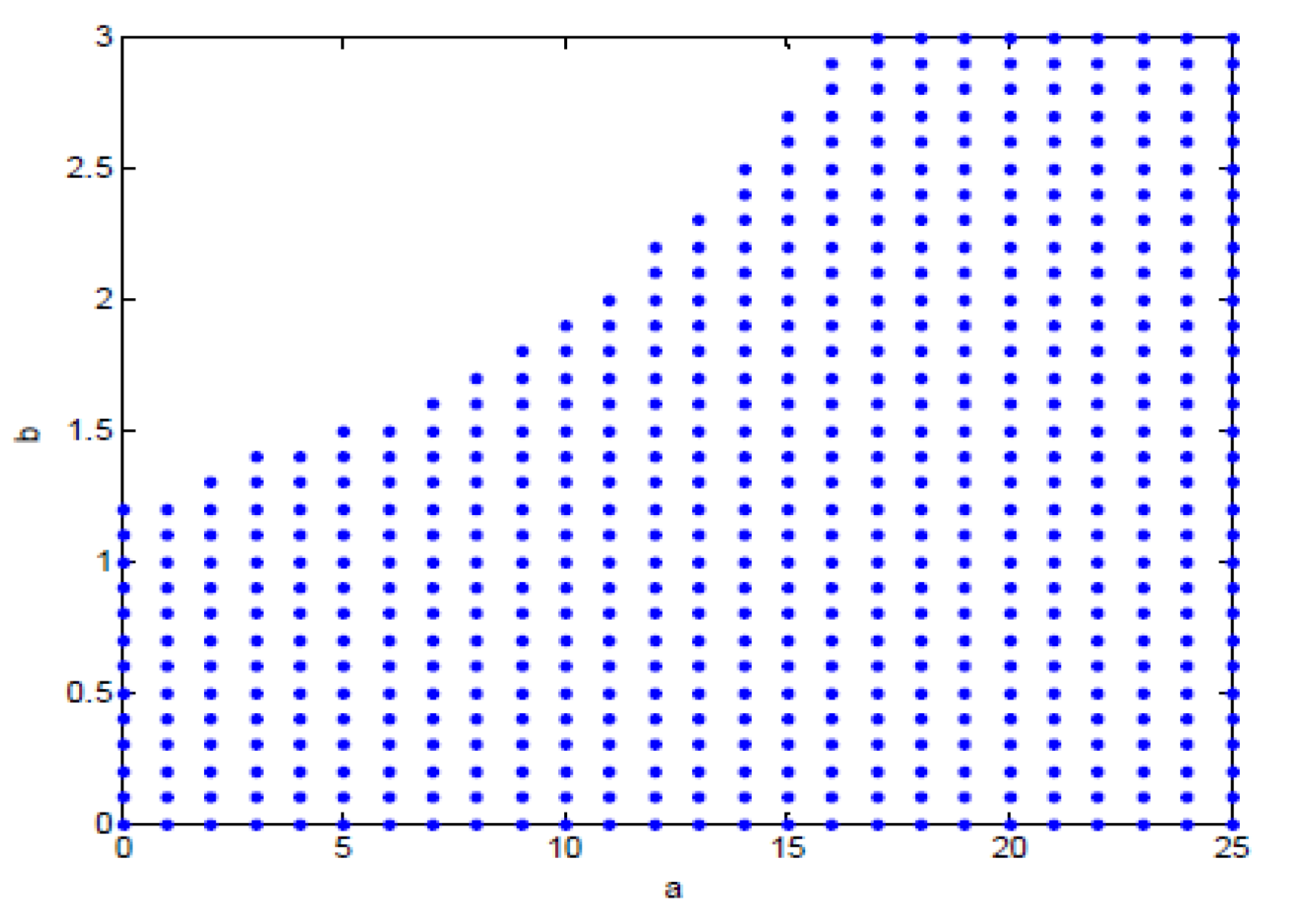 Mathematics 09 03129 g005